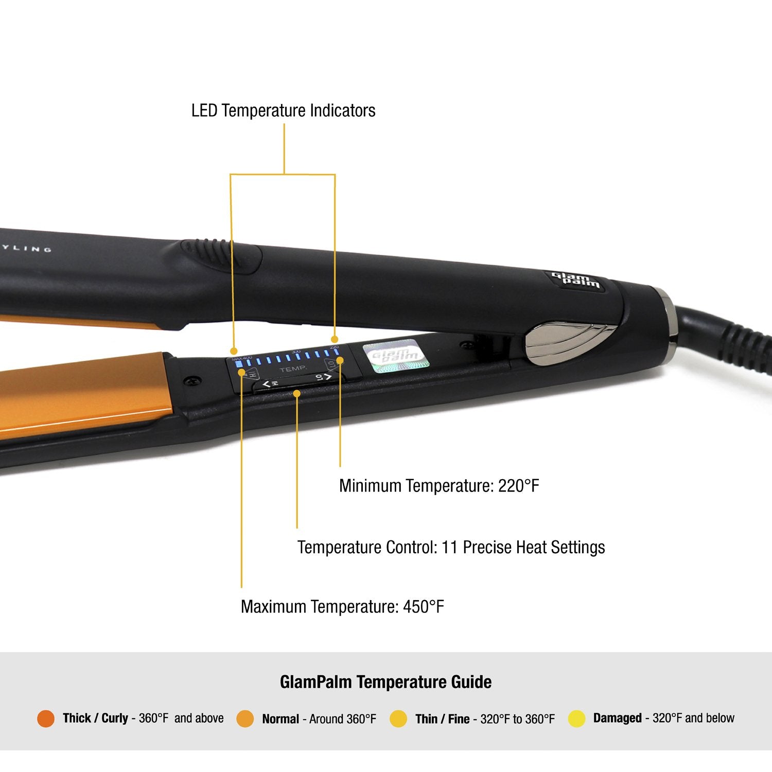 GlamPalm Classic Ceramic Hair Styling Flat Iron, 1 1/4 Inch