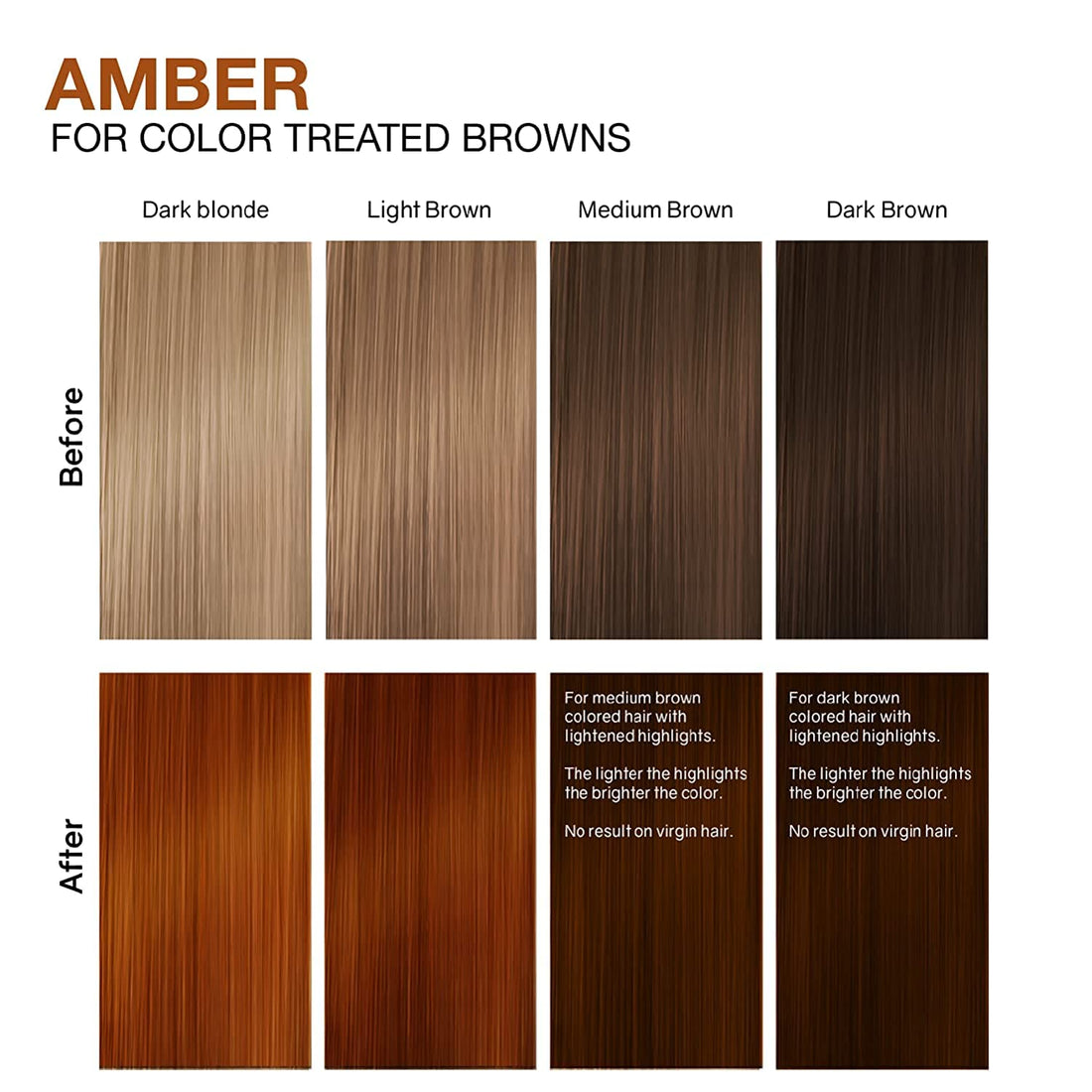 Celeb Luxury Gem Lites Colorditioner: Amber Copper Brown Hair Color Depositing Conditioner, Bondfix Bond Rebuilder, 10 Traditional Colors, Stops Fade. Condition + Color, Cruelty-Free, 100% Vegan