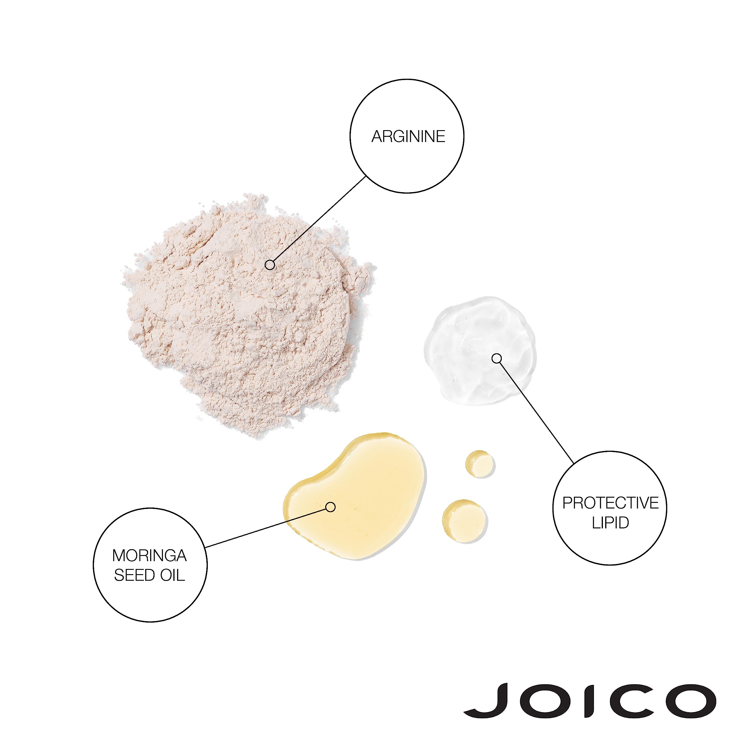 Joico Defy Damage Sleepover Overnight Nourishing Treatment | Strengthen Bond | Reduce Breakage | No Rinse