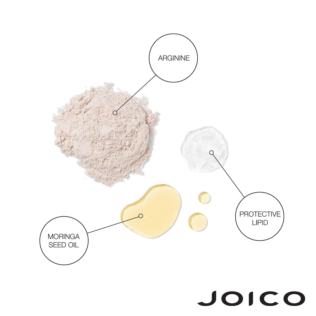 Joico Defy Damage Invincible Frizz-Fighting Bond Protector | Boost Shine | Reduce Breakage | Leave-In