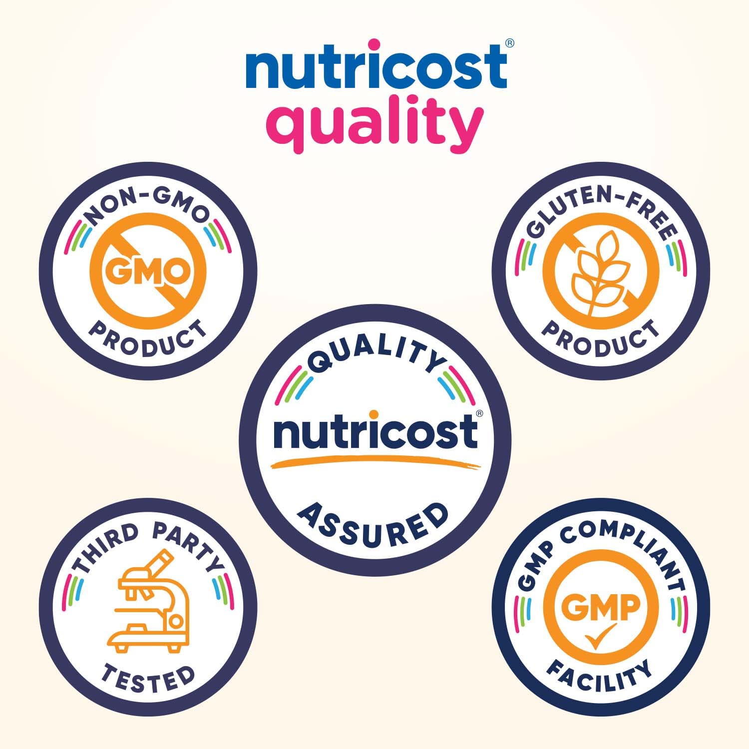 Nutricost Kids Vitamin D3 Gummies 2,500 IU (62.5mcg), 120 Gummies - Mixed Berry Flavored