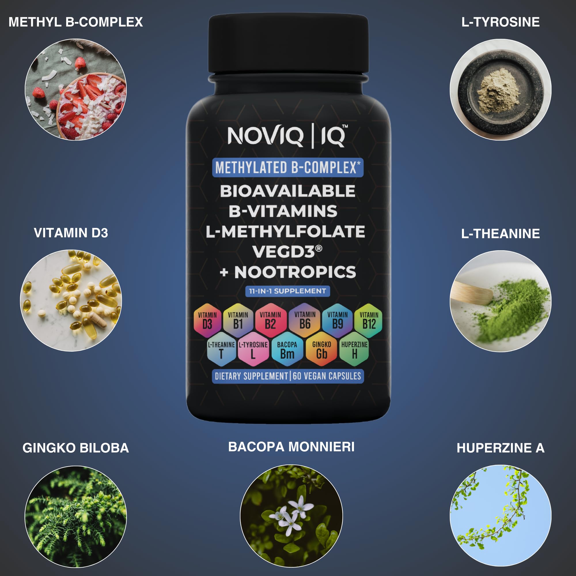 NOVIQ 11-in-1 Methylated B-Complex Supplement: 680mcg L-Methylfolate(5-MTHF) Thiamine(B1) Riboflavin(B2) Pyridoxal(B6) Methylcobalamin(B12) - VegD3® + Nootropics - 1,100mg+ Serving - 60 Count