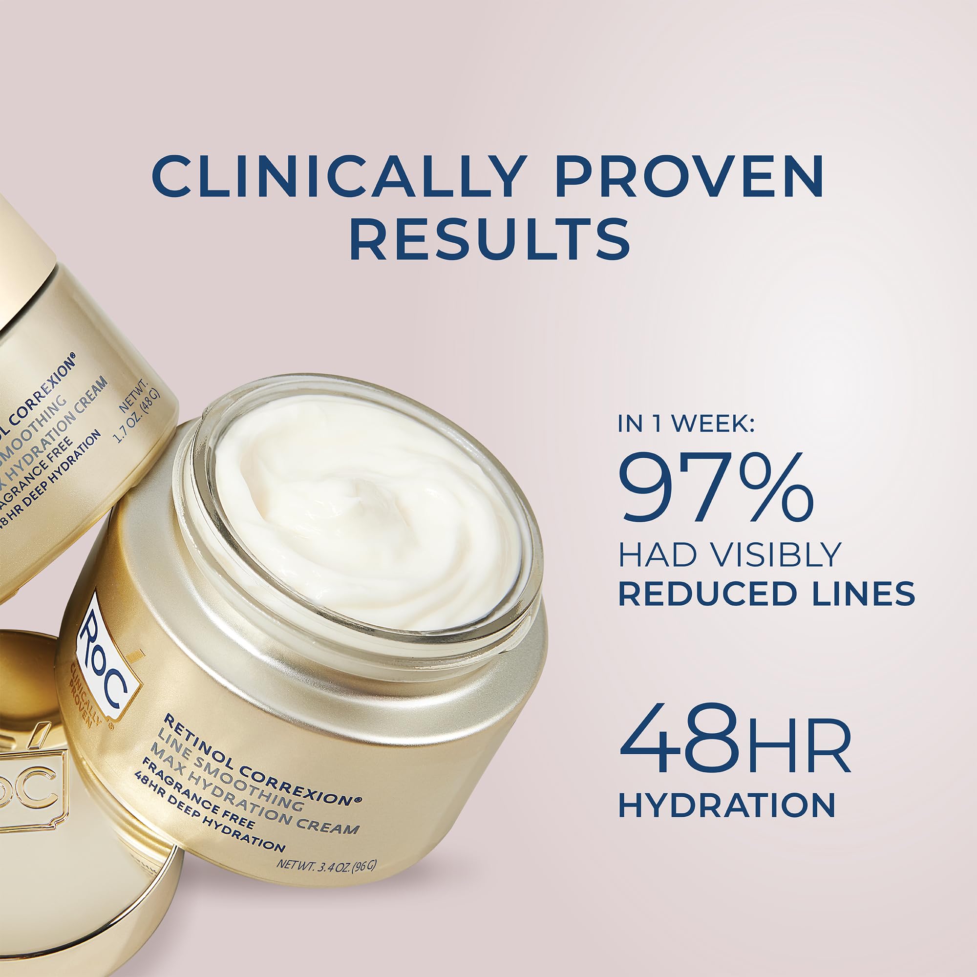 RoC Retinol Correxion Anti-Aging Creme For 24-Hour Deep Hydration, Advanced Anti-Wrinkle Moisturizer Made With Retinol & Hyaluronic Acid 1.7 Oz