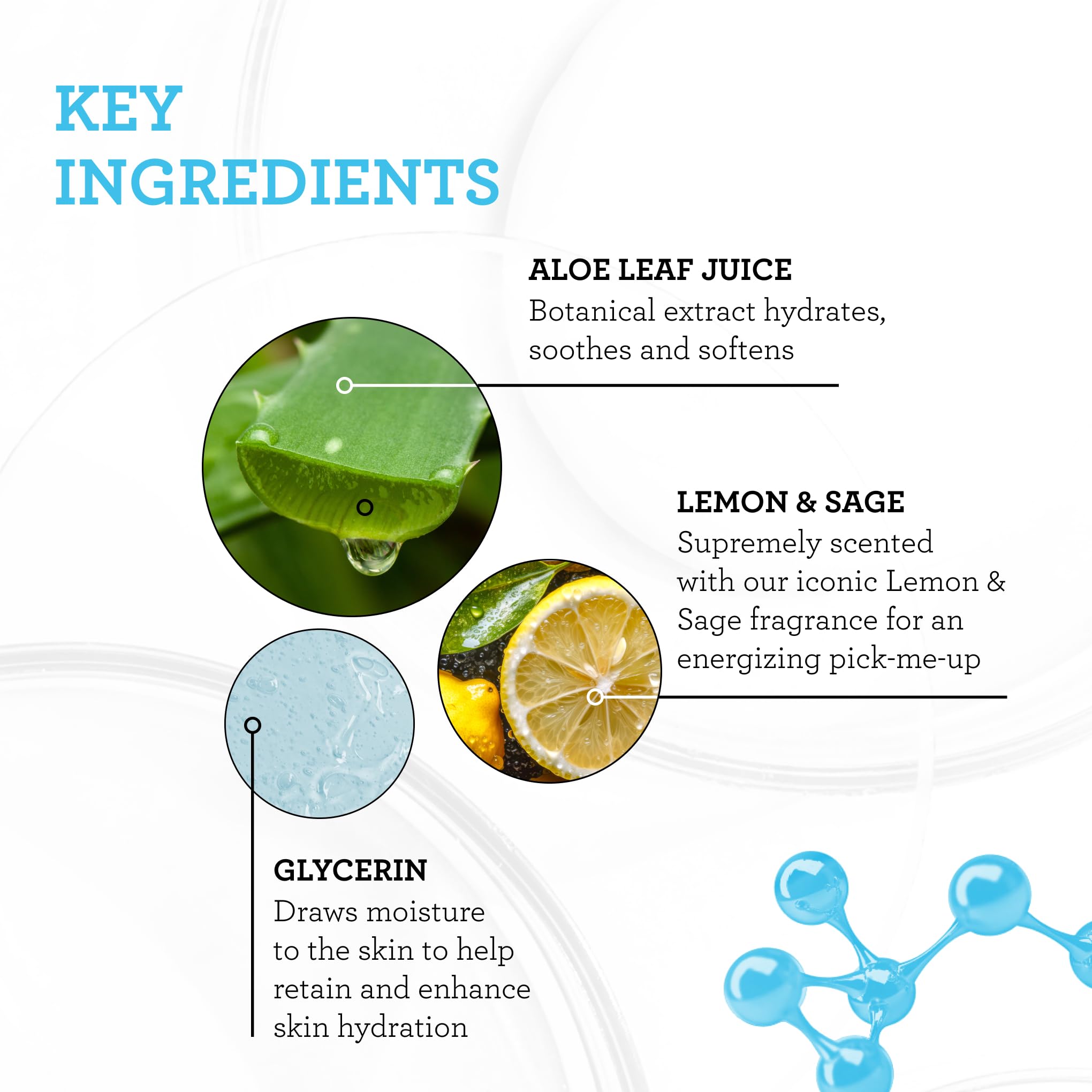 Bliss 3988 Soapy Suds Body Wash