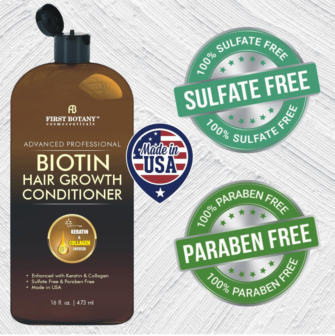 Hair Regrowth and Anti Hair Loss Conditioner 16 fl oz, with DHT blockers, Collagen & Stem Cells- Daily Hydrating, Detoxifying, Volumizing Conditioner For Men and Women