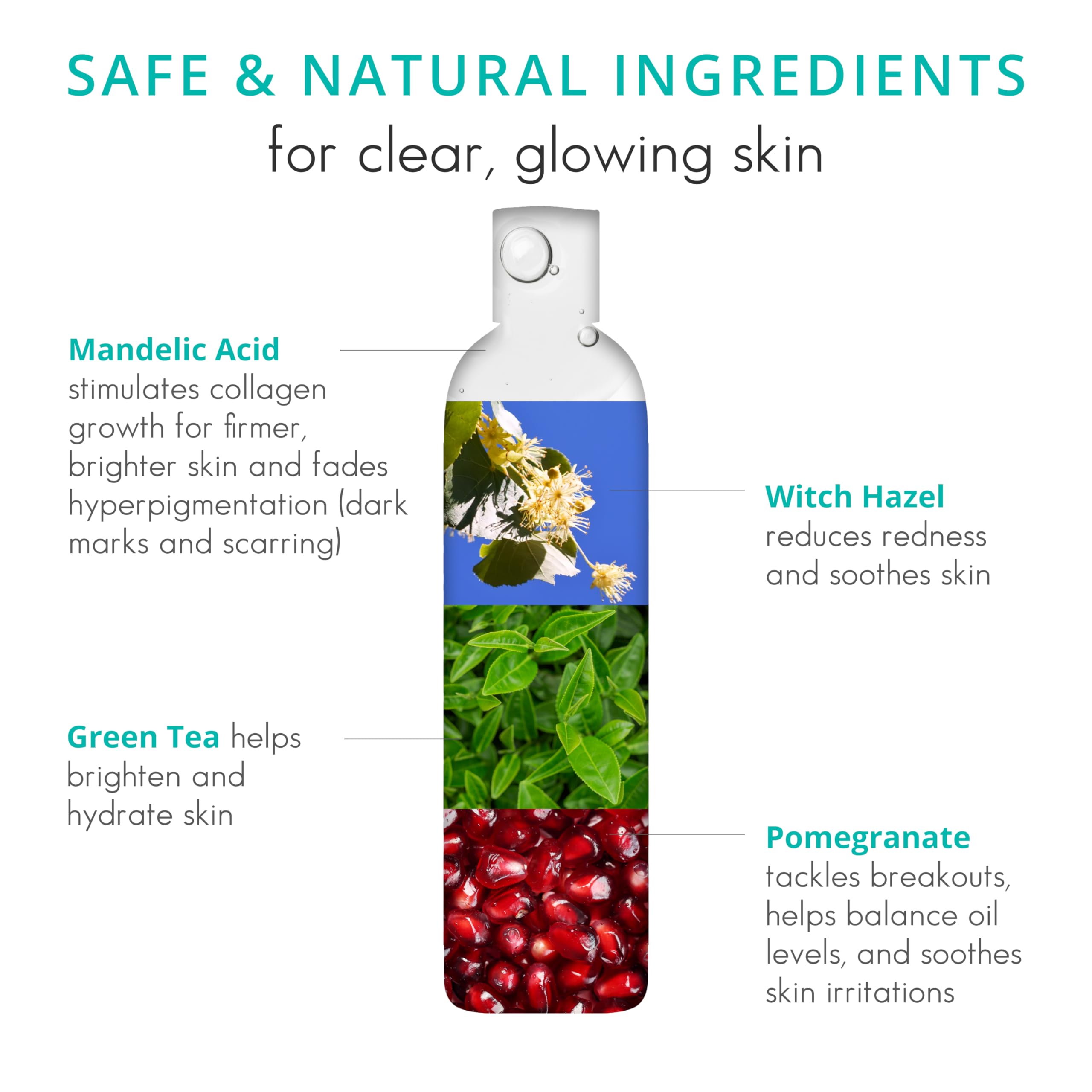 Almond Clear Face & Body Wash | for acne & folliculitis-prone skin, anti-aging, dark spots, ingrown hairs | everyday exfoliating cleanser with mandelic acid and botanicals, 6.7 fl oz