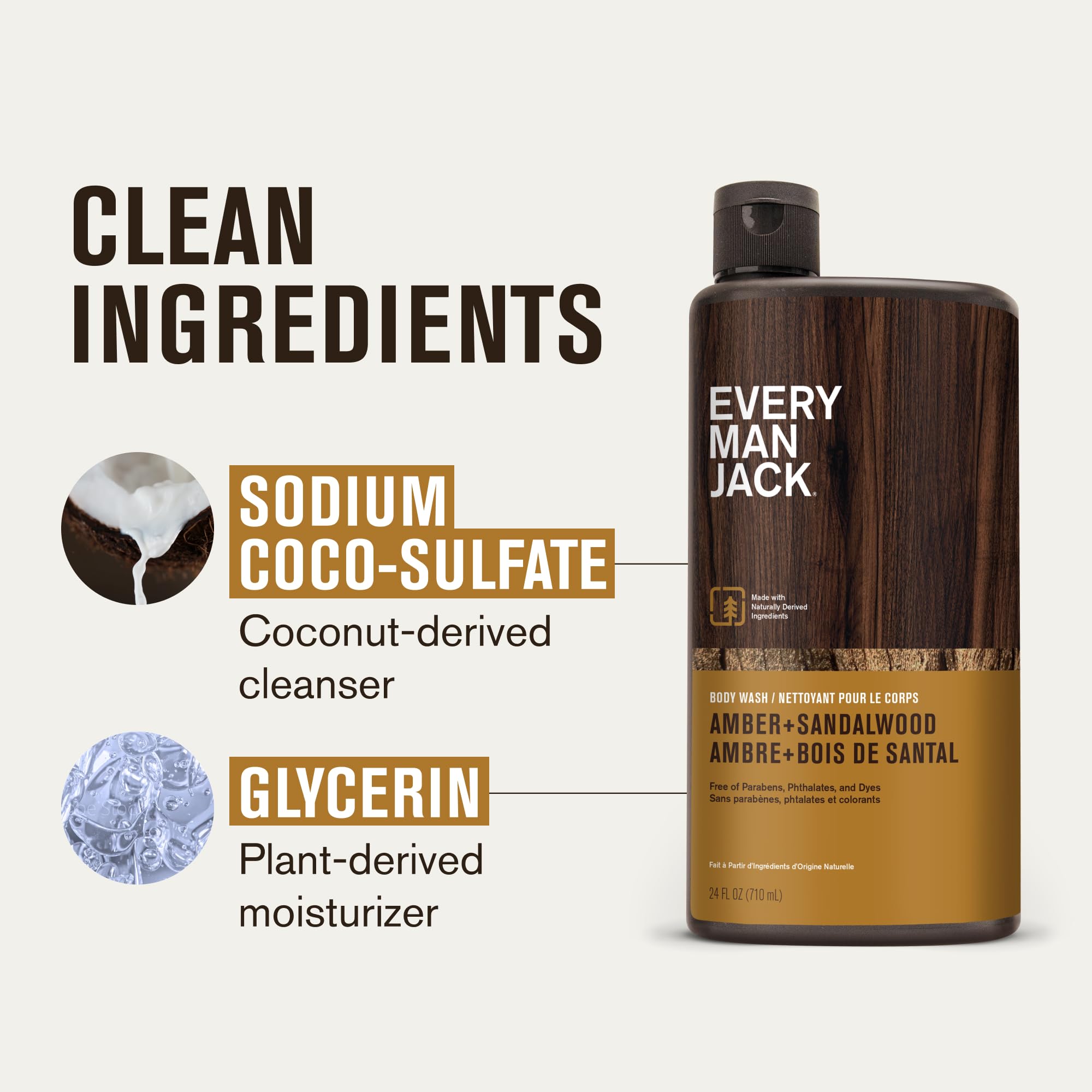 Every Man Jack Amber+Sandalwood Hydrating Mens Body Wash for All Skin Types-Cleanse, Nourish, and Hydrate Skin with Naturally Derived Ingredients-Paraben Free, Phthalate Free, Dye Free-24oz(Pack of 2)