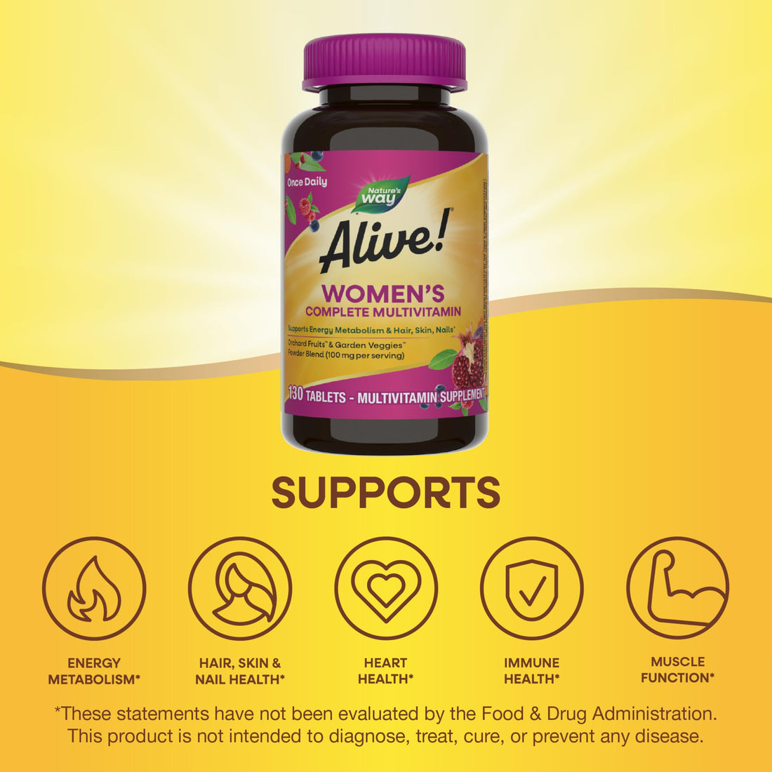 Nature's Way Alive Daily Complete Multivitamin for Women, Supports Energy Metabolism, Hair, Skin & Nails*, B-Vitamins, 130 Tablets (Packaging May Vary)