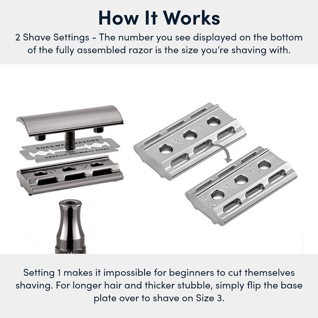 ROCKWELL RAZORS 2C Razor with 5 Blades, 6 Piece Set, White Chrome | 2 Adjustable Shave Settings = TWO razors for the cost of ONE