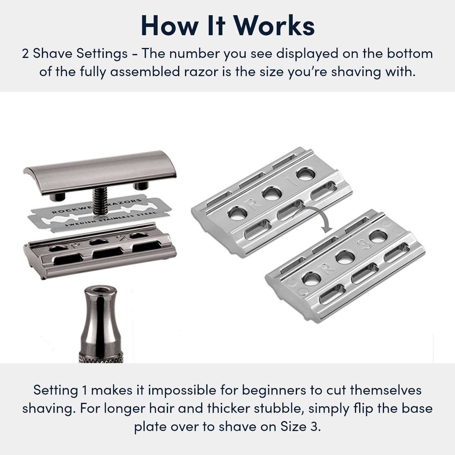 ROCKWELL RAZORS 2C Razor with 5 Blades, 6 Piece Set, Gunmetal Chrome