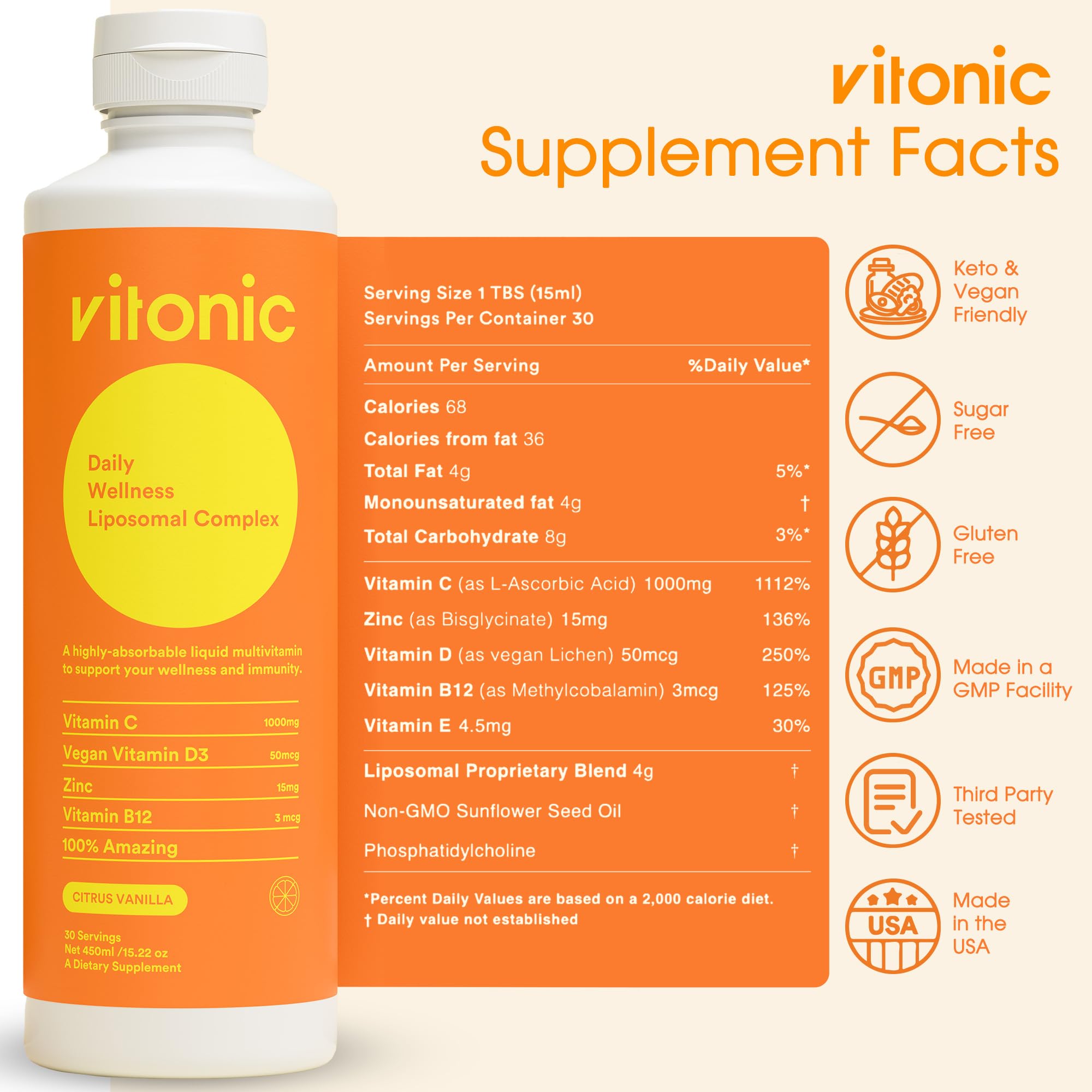 VITONIC Liposomal Liquid Multivitamin – Vitamin C 1000mg, D3, B12 & Zinc Supplements – High Absorption, Daily Immune Support, 30 Servings, Non-GMO (15.22 fl oz)