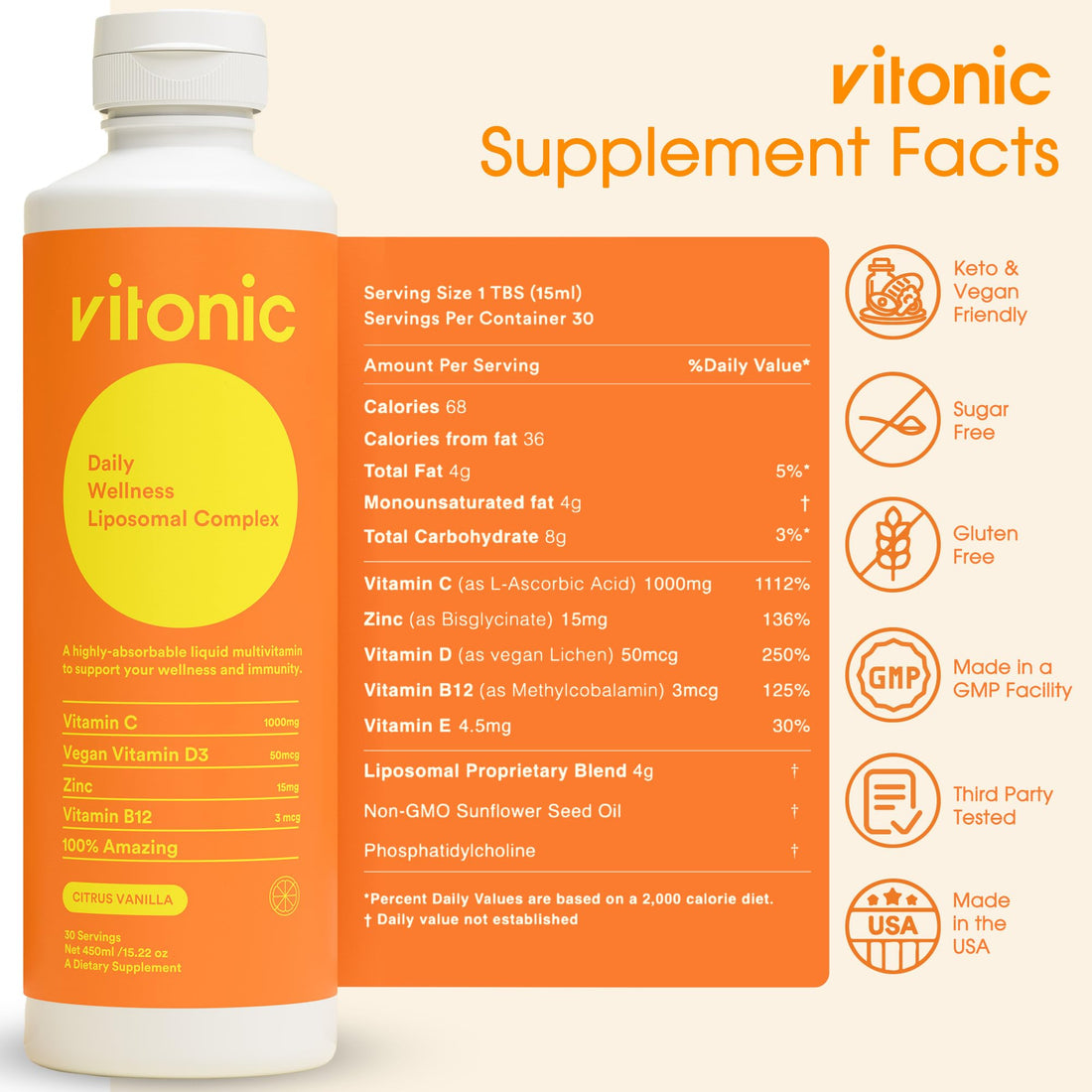 VITONIC Liposomal Liquid Multivitamin – Vitamin C 1000mg, D3, B12 & Zinc Supplements – High Absorption, Daily Immune Support, 30 Servings, Non-GMO (15.22 fl oz)