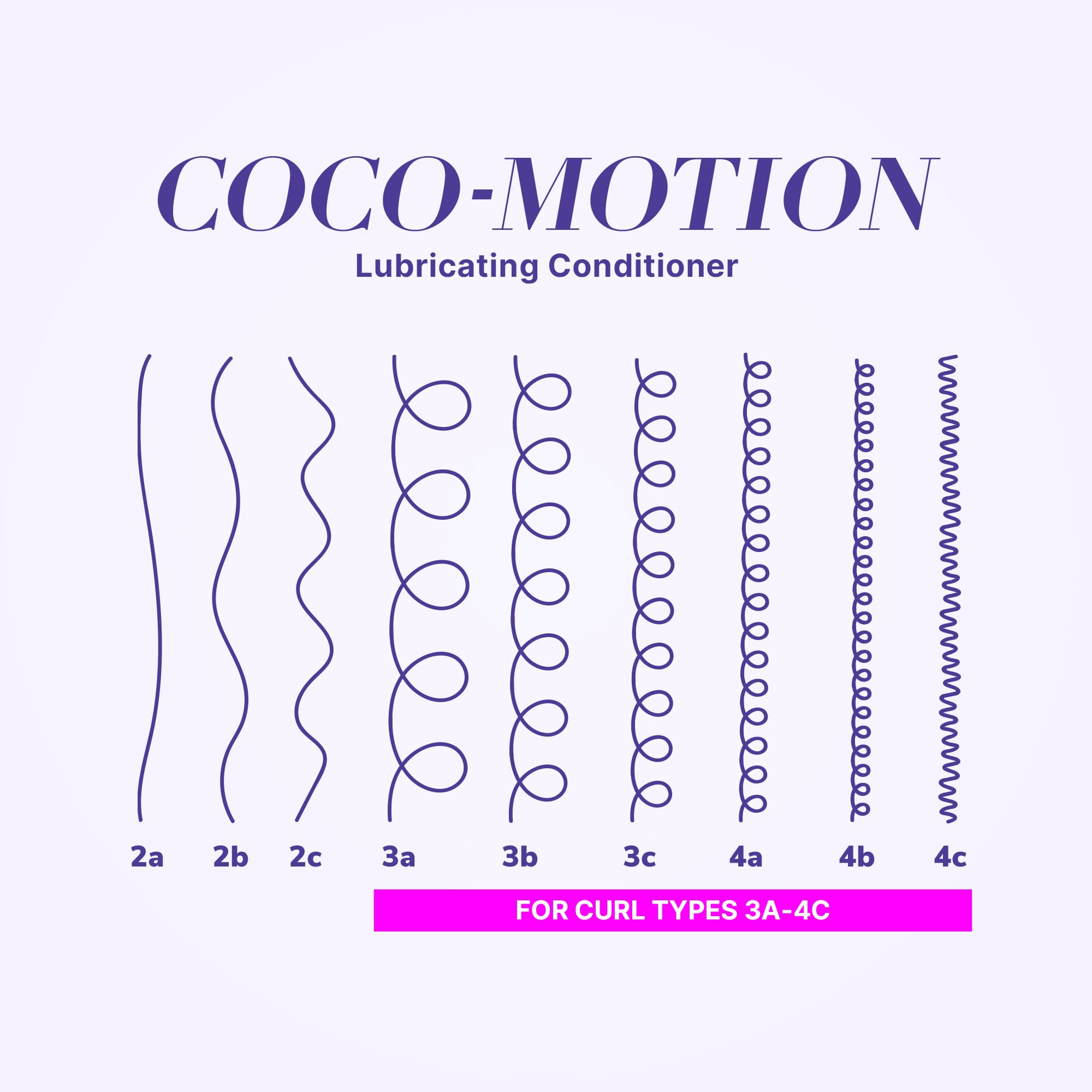 COLOR WOW Curl Wow Coco-motion Lubricating Conditioner – Weightless conditioner instantly moisturizes deep inside strands for silky-soft, bouncy, springy curls