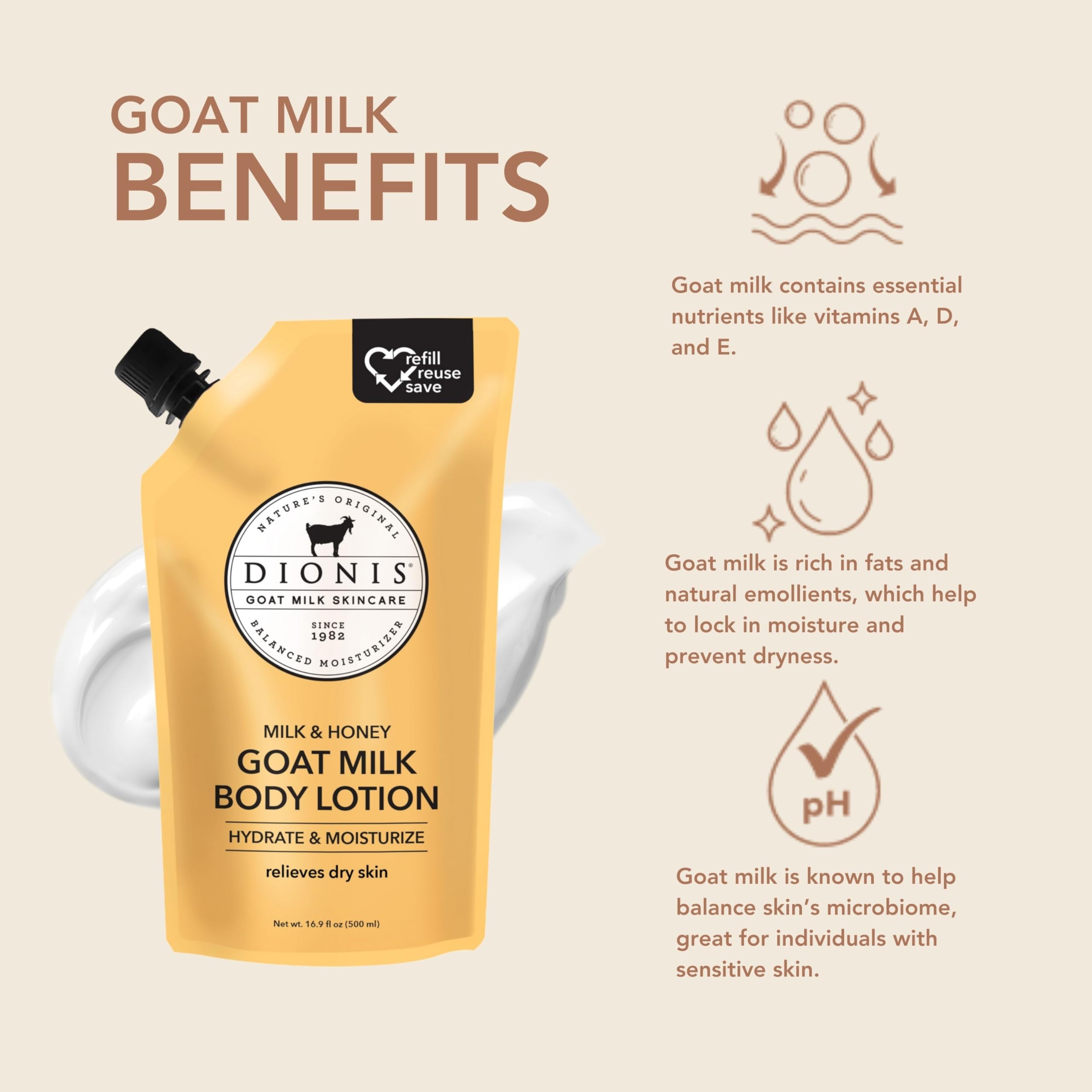 Dionis Goat Milk Skincare Body Lotion 16.9oz Refill Pouch, Cruelty Free Clean Ingredients & Dermatologist Tested Lotion for Dry Skin, Hydrating & Deeply Moisturizing Rich in Vitamins, Milk & Honey
