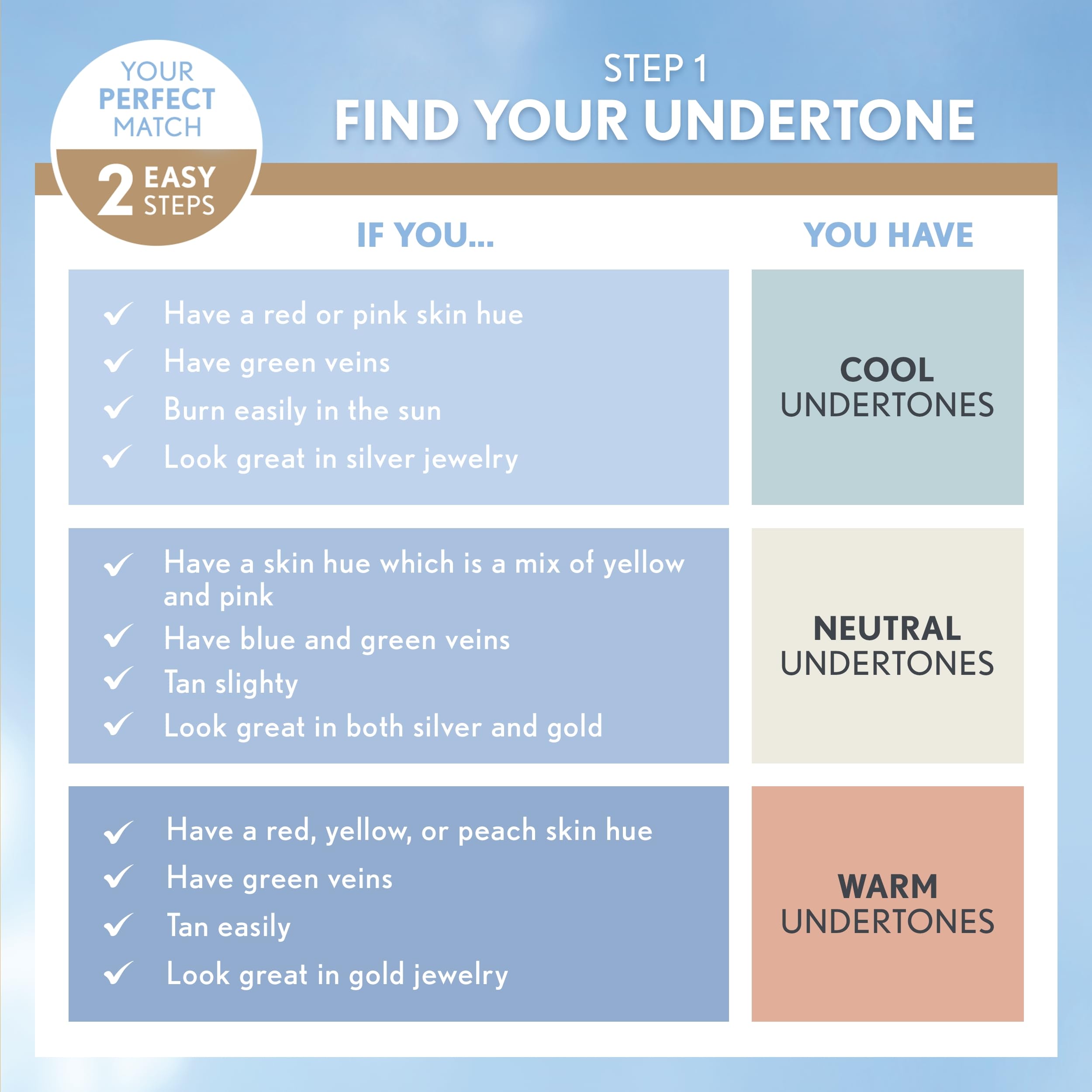 COVERGIRL 1 Sheet DIY Decals Nails Art Water Gradually Changing Color Transfer Stickers Accessories For Manicure Salon: G