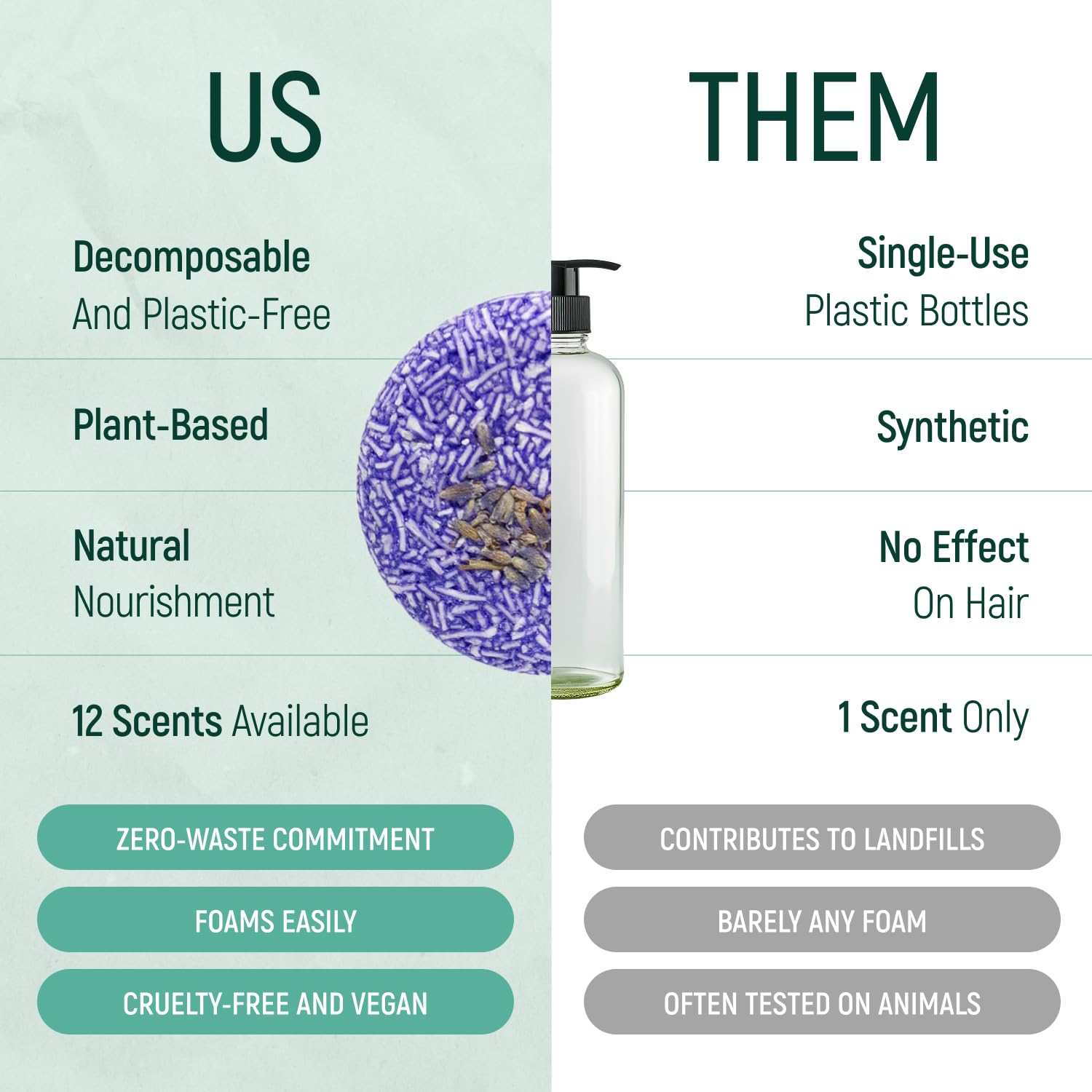 BAMBOEARTH Solid Shampoo Bar And Conditioner Effect Hair Soap – 100% Organic Shampoo Bars For Hair With All Natural Plant Based Essential Oils And Zero Waste Biodegradable Packaging (Lavender)