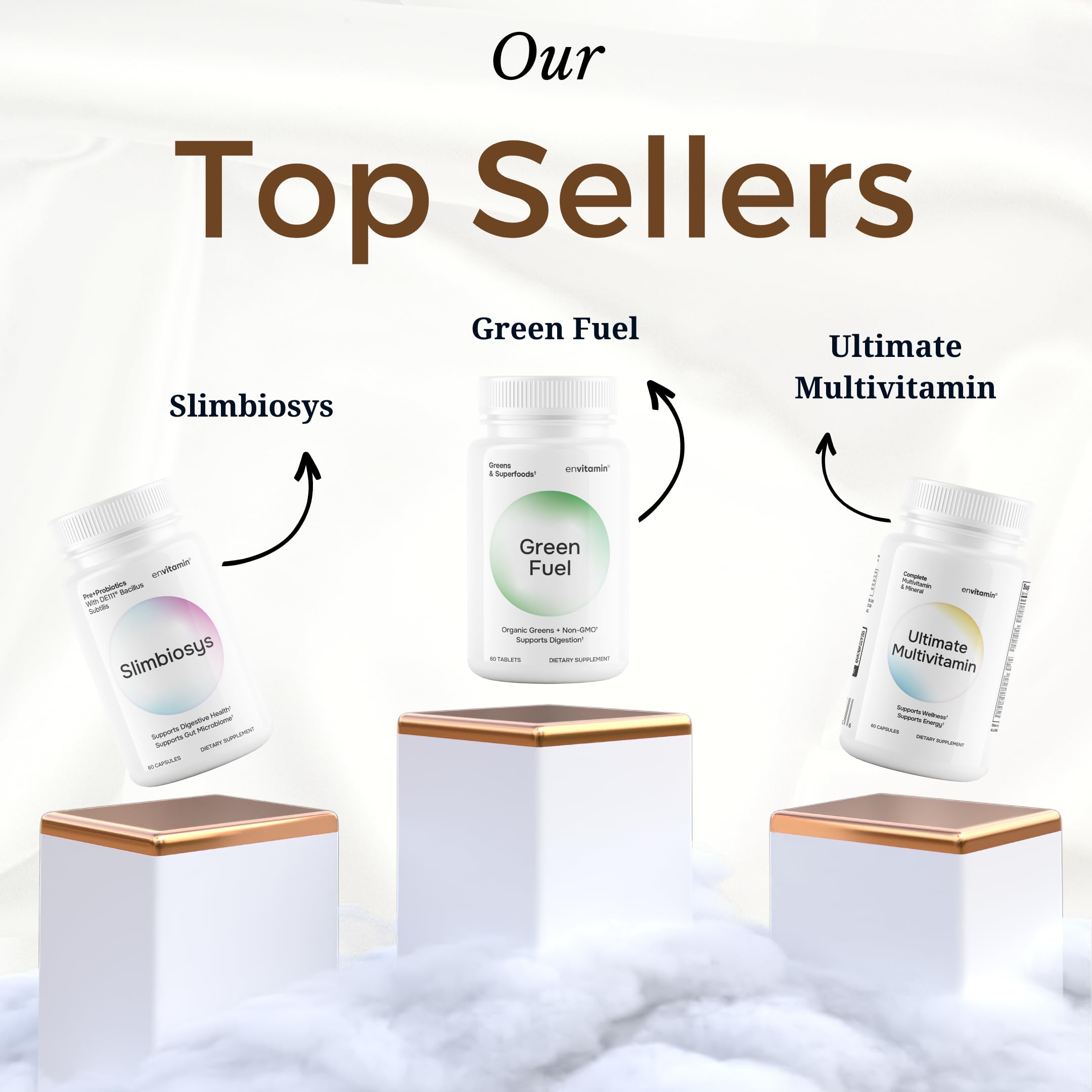 envitamin Collasyn Advanced Collagen Peptides Capsules, 120 Count