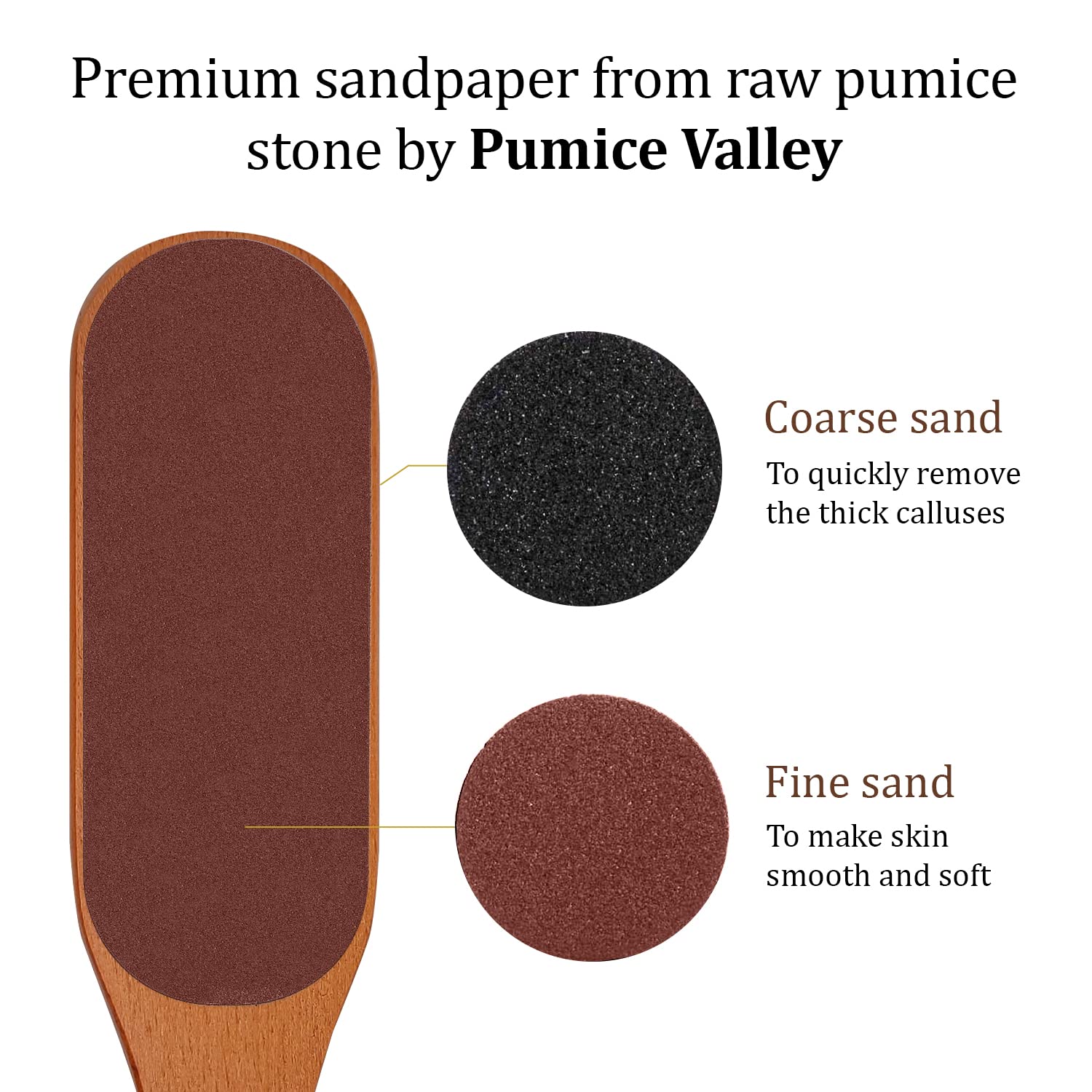Pumice Stone Foot Scrubber - Pedicure Foot File with Handle for Dry Dead Skin - Callus Remover for Feet - Foot Scraper - Exfoliating Brush for Heels, Elbows, Hands