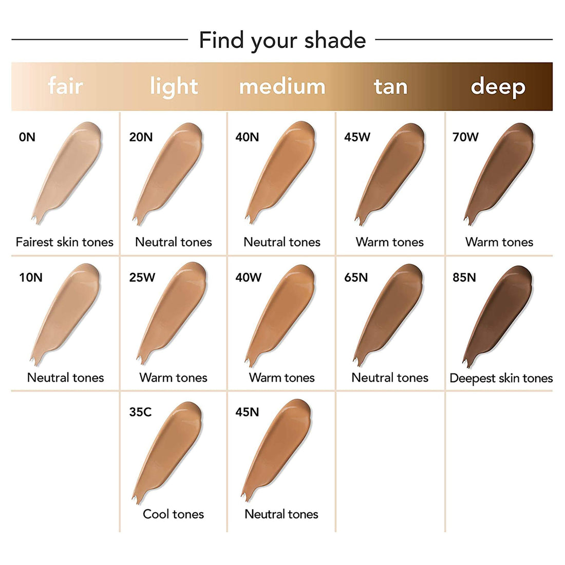 Dermablend Leg and Body Makeup Liquid Foundation 70W Deep Golden 3.4 Fl. Oz
