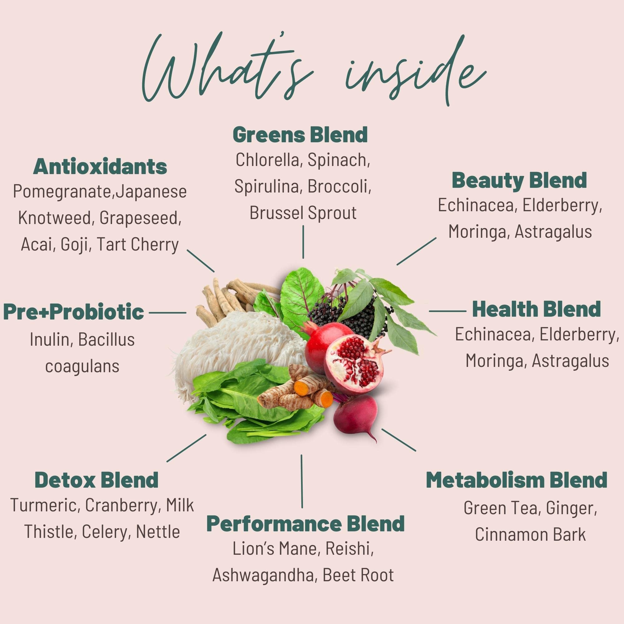 Super Greens Gummies for Women, Adults - with Prebiotics & Probiotics, Not 8, but 30 Powerful Greens Superfoods - Multivitamin Veggie Chewables (90 Gummies)