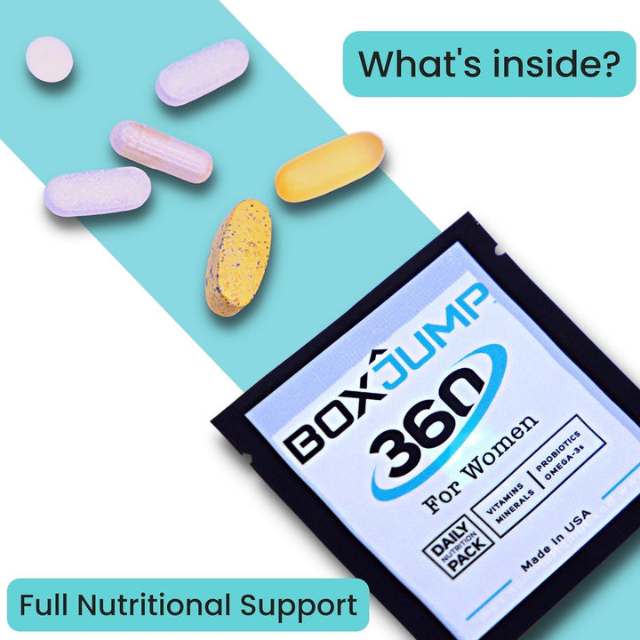 Women’s Daily Multivitamin Packs with Essential Vitamins and Minerals – Includes Vitamin D, C, E, A, B12 for Energy, Endurance, Immune Support, Bone and Skin Health – Complete 30-Day Supply