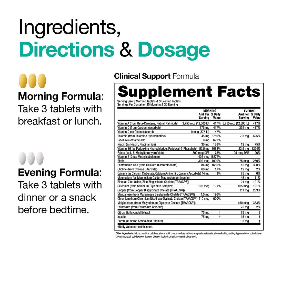 VitaMedica | Clinical Support Formula | Promotes Collagen & Wound Healing | Vitamin C, D, & A to Support Healthy Immune Function | Zinc + Selenium | Vitamin B | Multivitamin for Women & Men