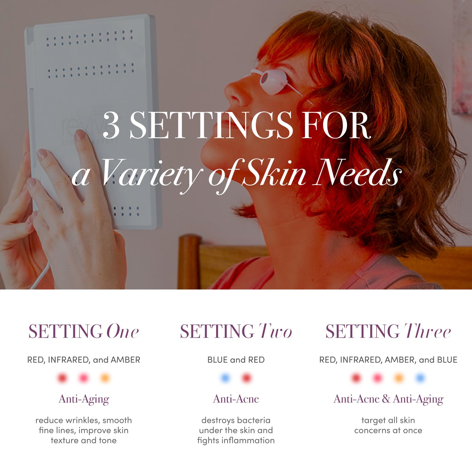 reVive Light Therapy Professional Panel System