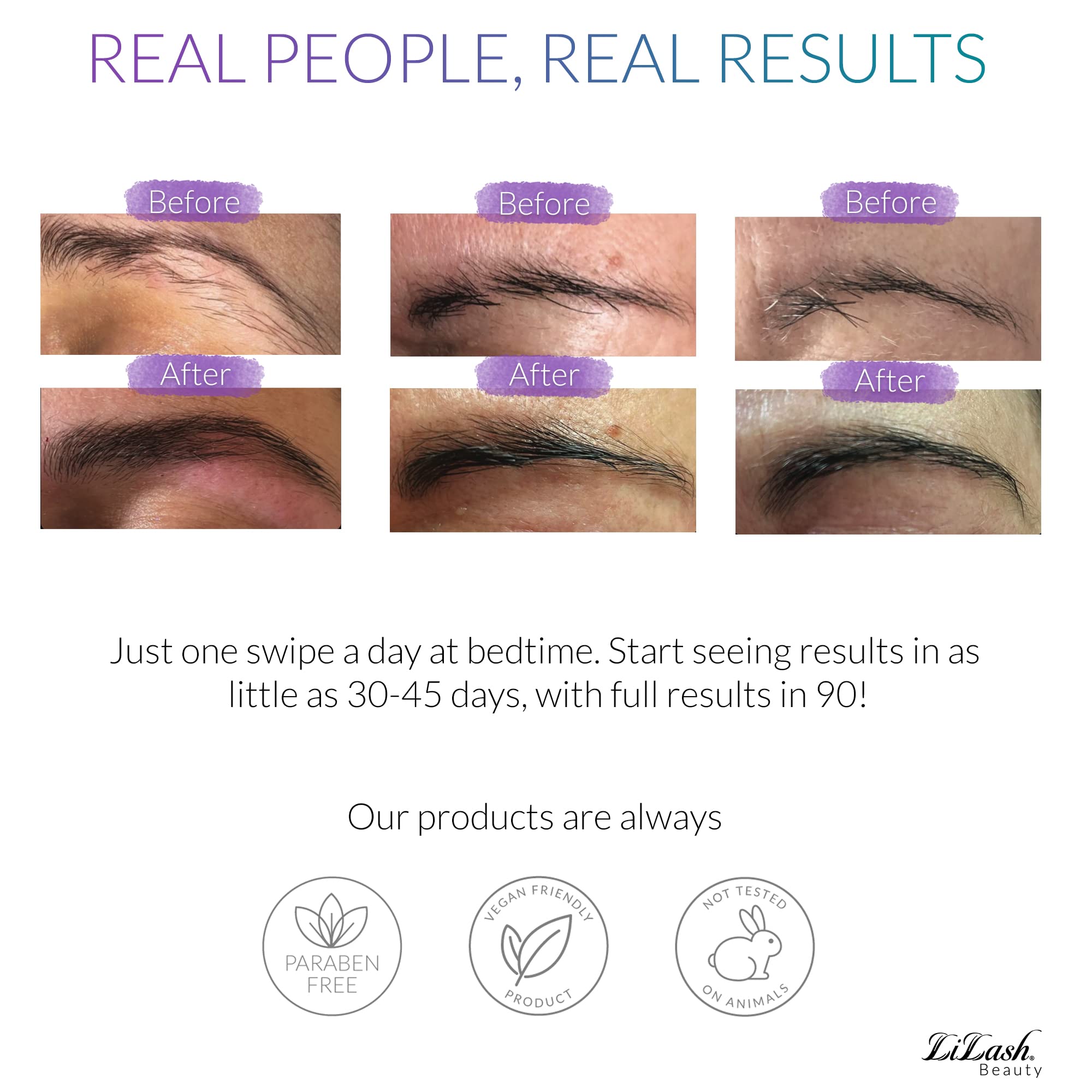 LiBrow Purified Eyebrow Physician-Formulated Serum for Fuller & Thicker Looking Eyebrows | Natural Eyebrow Enhancer Safe for Sensitive Skin | 90-Day Supply (3ml)