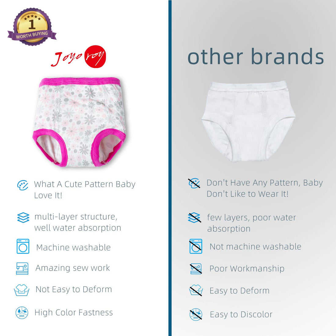 Joyo roy Toddler Girl Underwear 2T Underwear Girls Toddler Training Underwear Girls 2T Toddler Panties 2T-3T 100% Cotton 2T Girls Underwear Toddler Underwear Girls 2T Toddler Girl Underwear 2T