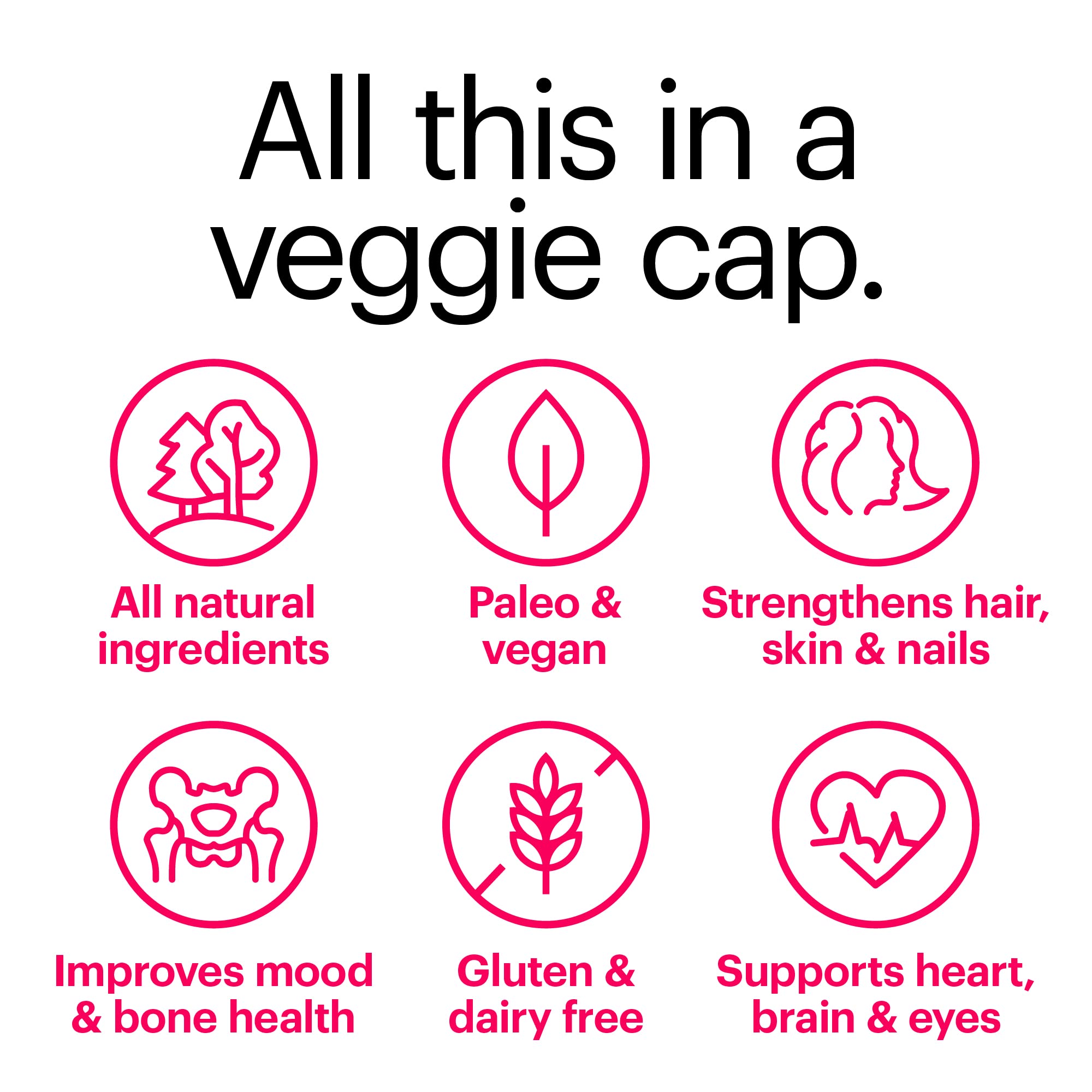 Wellthy Her Women's Daily Vegan Multivitamin for Women, Natural Ingredients for Healthy Hair, Skin, & Nails with Essential Micronutrients (30 Day)