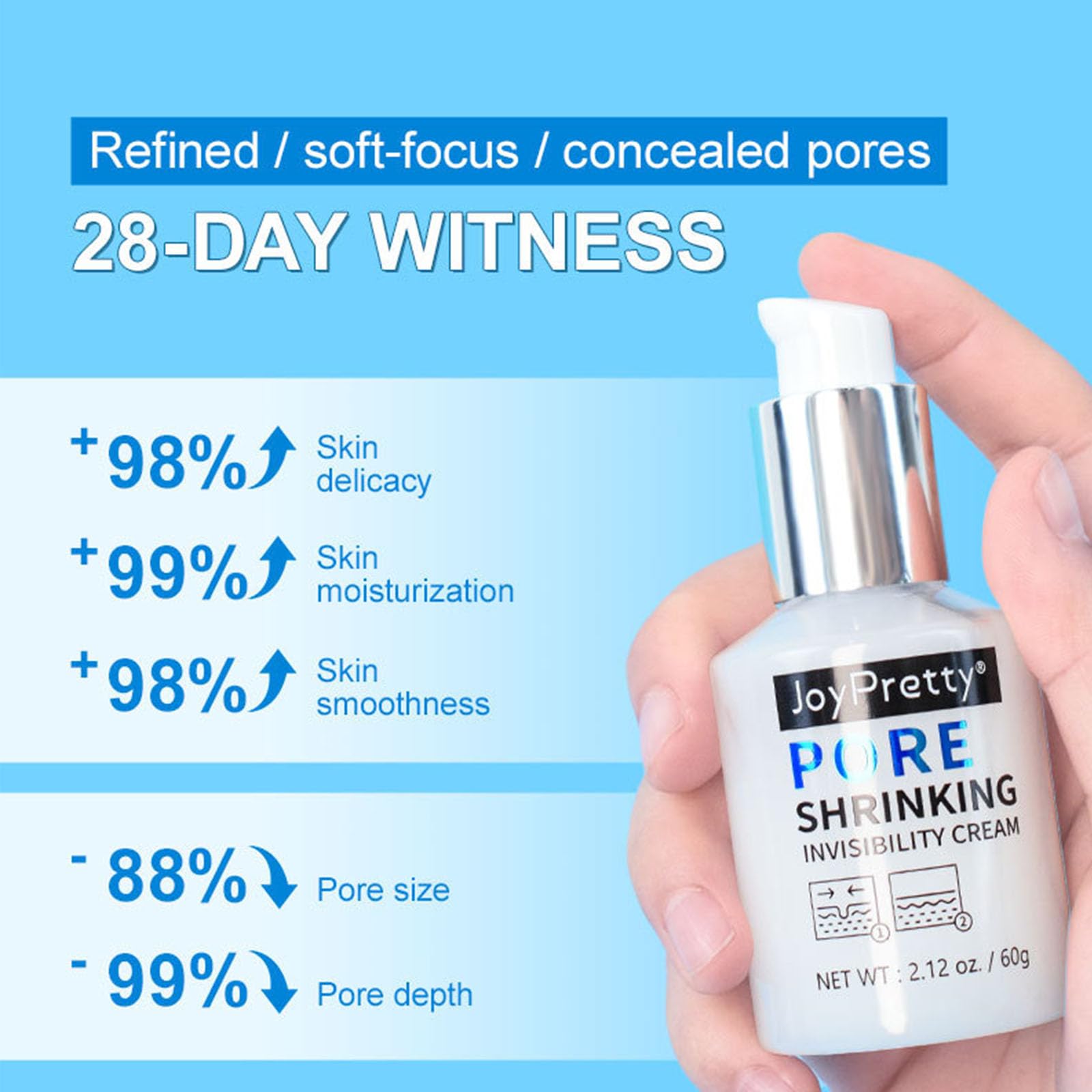 Grospe Pore Invisible Cream,Pore Shrinking Invisibility Cream,Pore Minimizer & Reducer for Face,Oil Control Firming,Tightening Pores,Moisturizing,Lightens Fine Lines Conceals Pores Cream