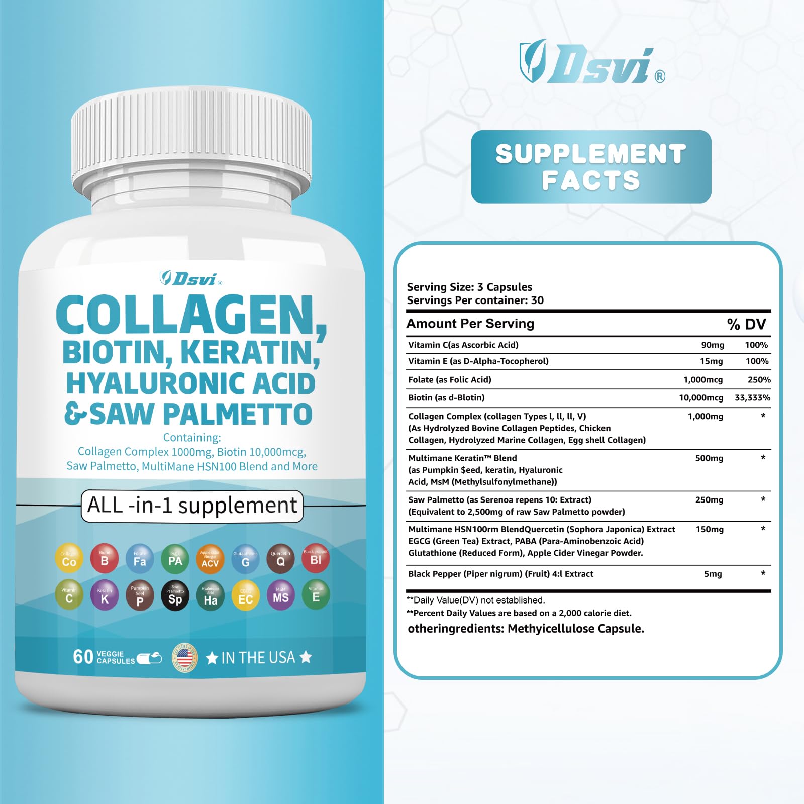 Collagen Pills 1000mg Biotin 10000mcg Keratin Saw Palmetto 2500mg Hyaluronic Acid - Hair Skin and Nails Vitamins and DHT Blocker with Vitamin E Folic Acid Pumpkin Seed MSM for Men and Women,60 Count