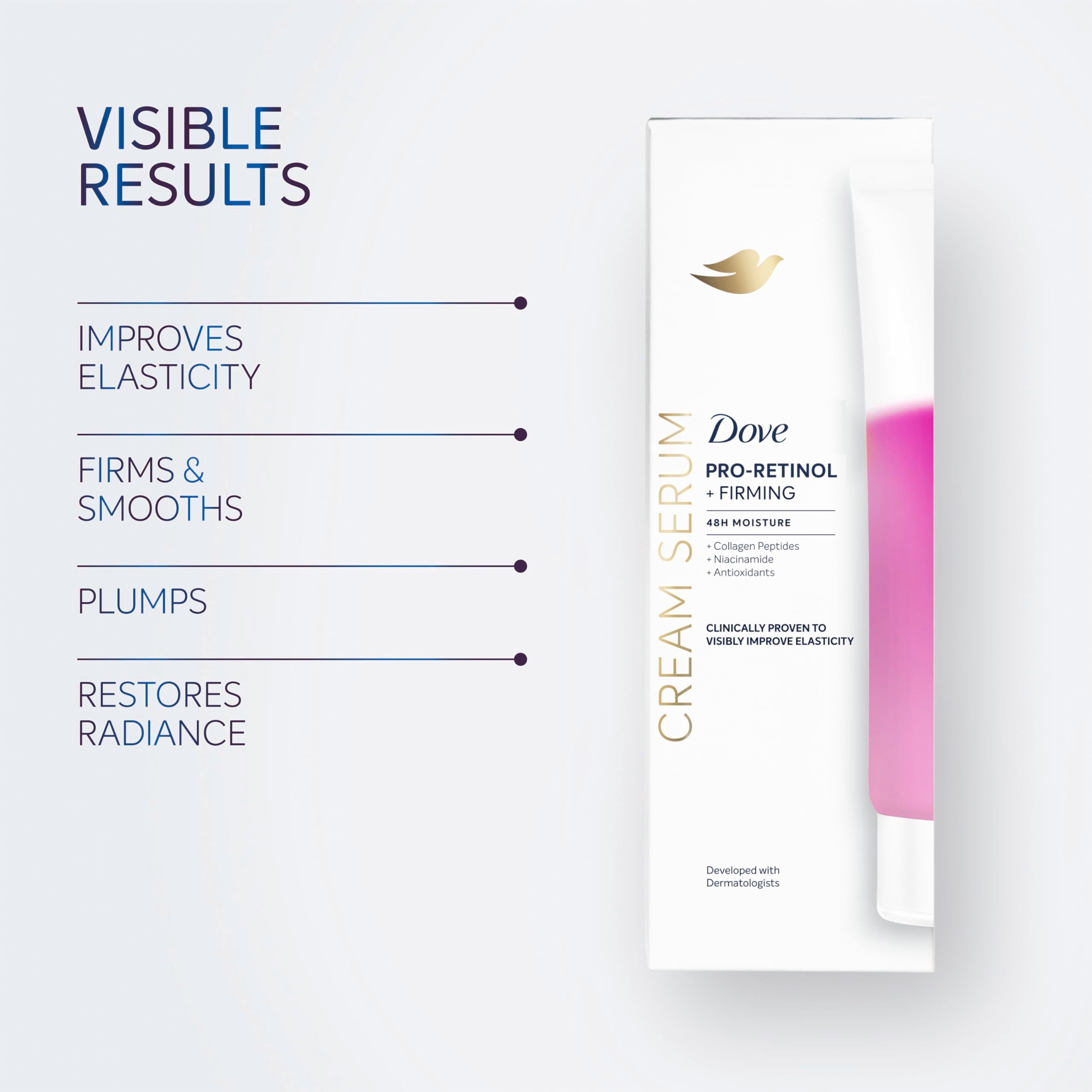 Dove Body Cream Serum Pro-Retinol + Firming for Elasticity and Firmness,with Collagen Peptides, Niacinamide and Antioxidants Lotion, 8 oz