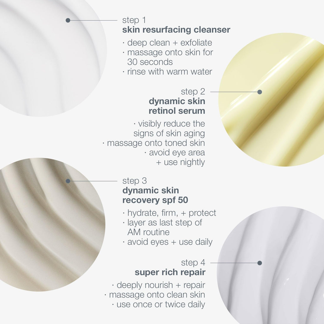 Dermalogica Skin Aging Solutions Kit, Anti Aging Skincare Set - Includes: Face Cleanser, Serum, Moisturizer with SPF, and Cream, Travel Size