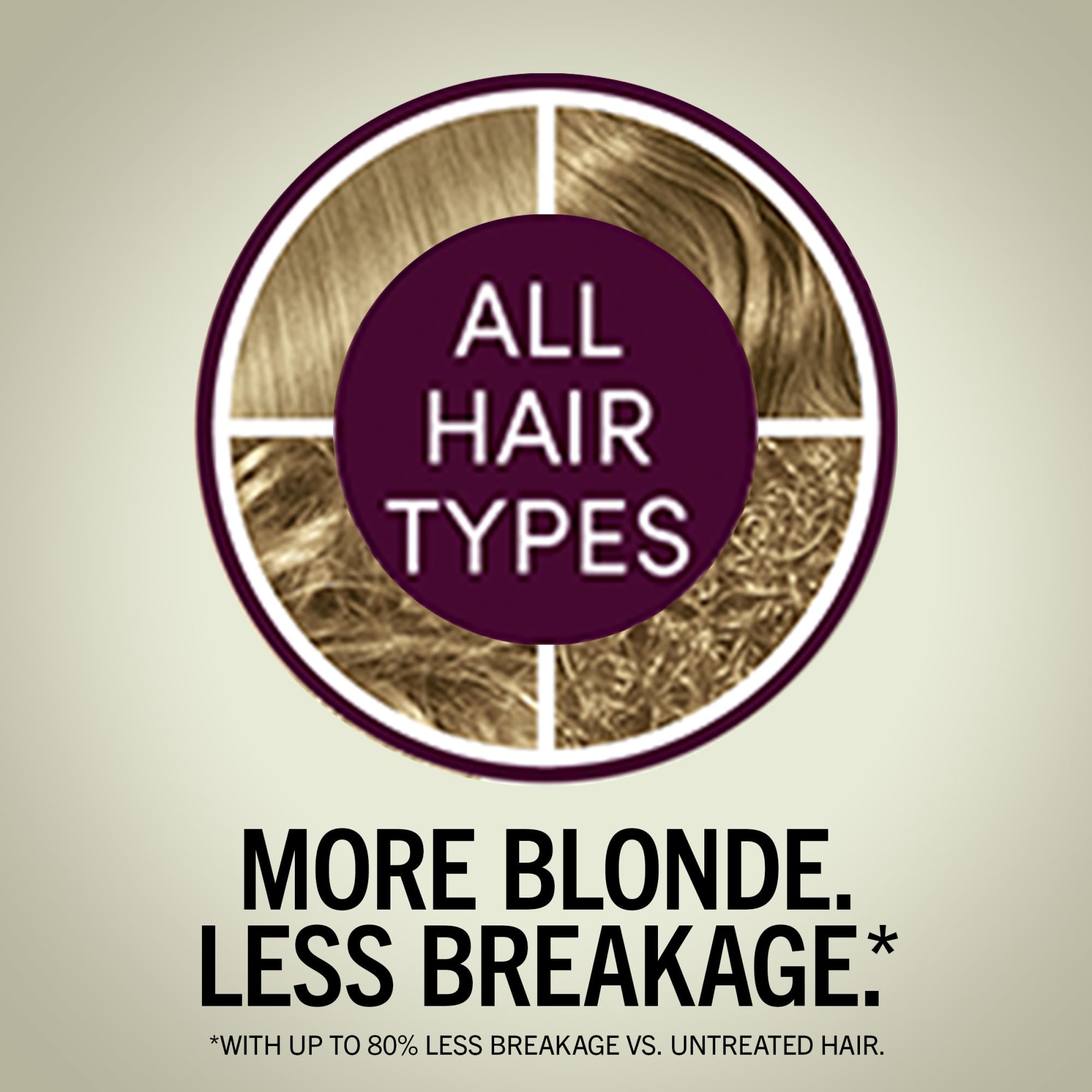 Schwarzkopf Keratin Color Permanent Hair Color, 8.0 Medium Blonde, 1 Application - Professionally Inspired Permanent Hair Dye