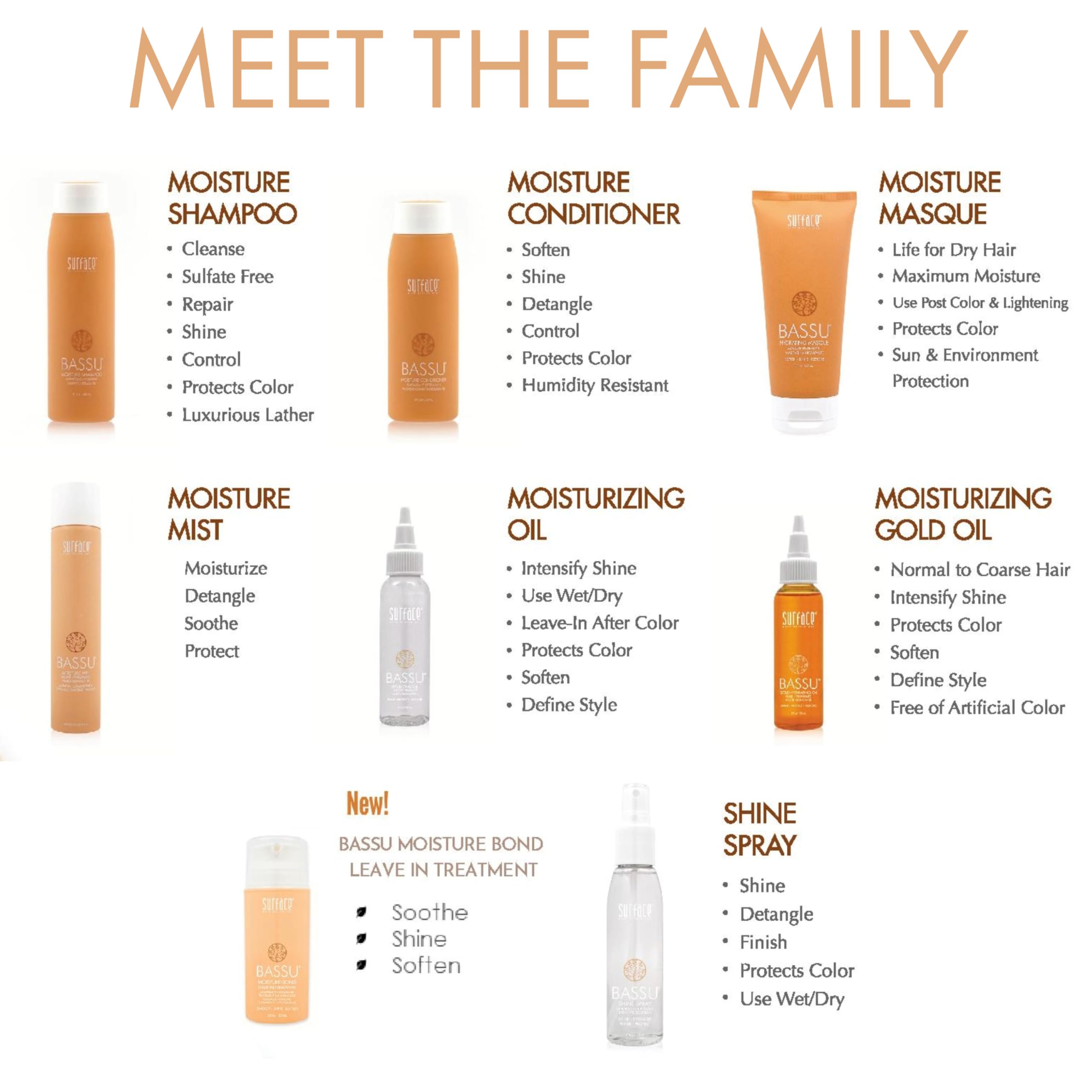 Surface Hair Bassu Moisture Shampoo, 33.8 Fl Oz