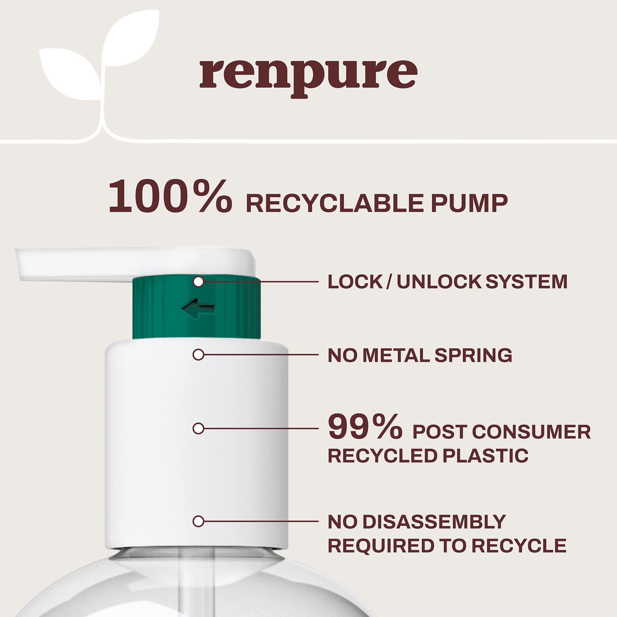 Renpure Lavender & Honey Body Wash, 24 Ounces