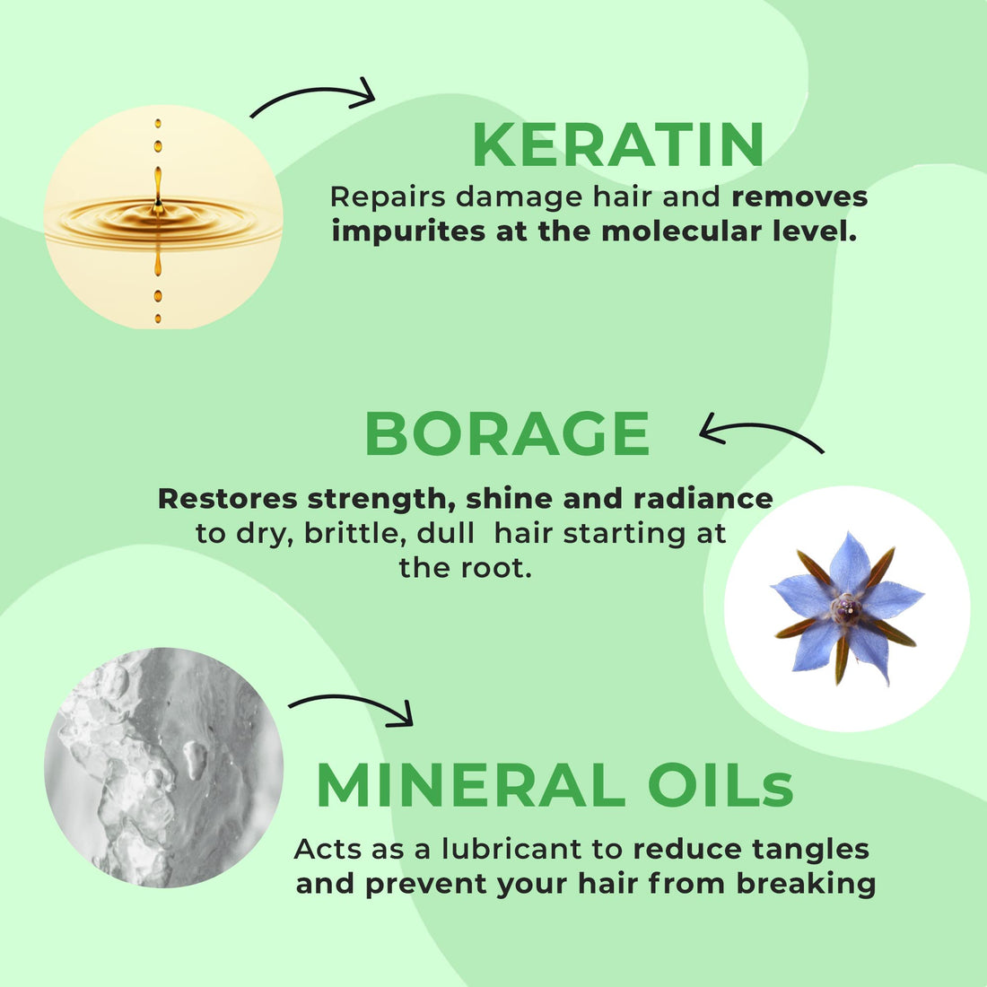 Kashmir Keratin Enriched Shampoo Sulfate Paraben Free For All Types Of Hair NEW PRESENTATION (16 Fl. Oz)