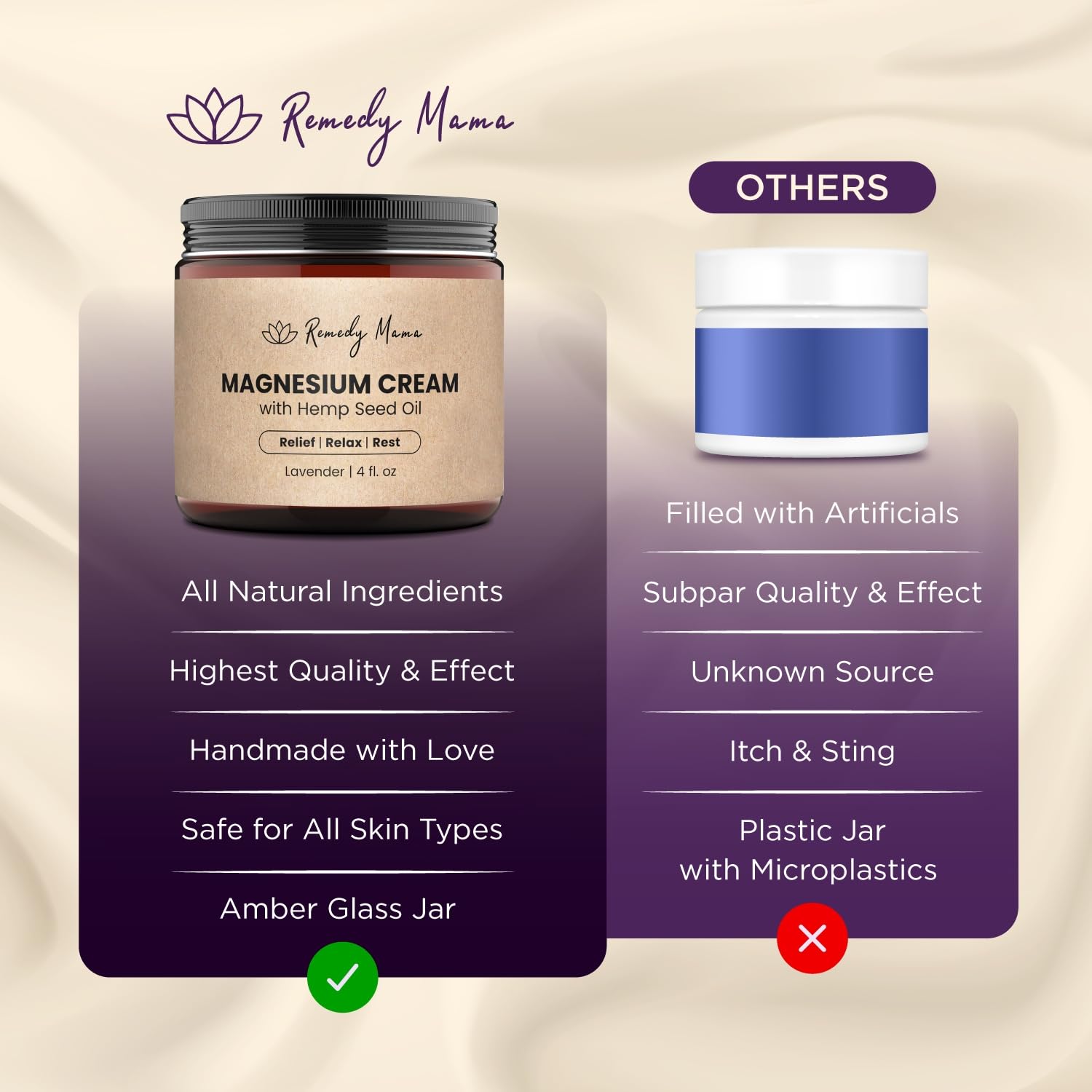 Remedy Mama Magnesium Cream for Sleep, Muscle Soreness & Cramps Relief with Hemp Seed Oil, Vitamin E, Shea Butter - Topical Magnesium Lotion for Calm & Relaxation - Lavender - 4fl oz - Made in Canada