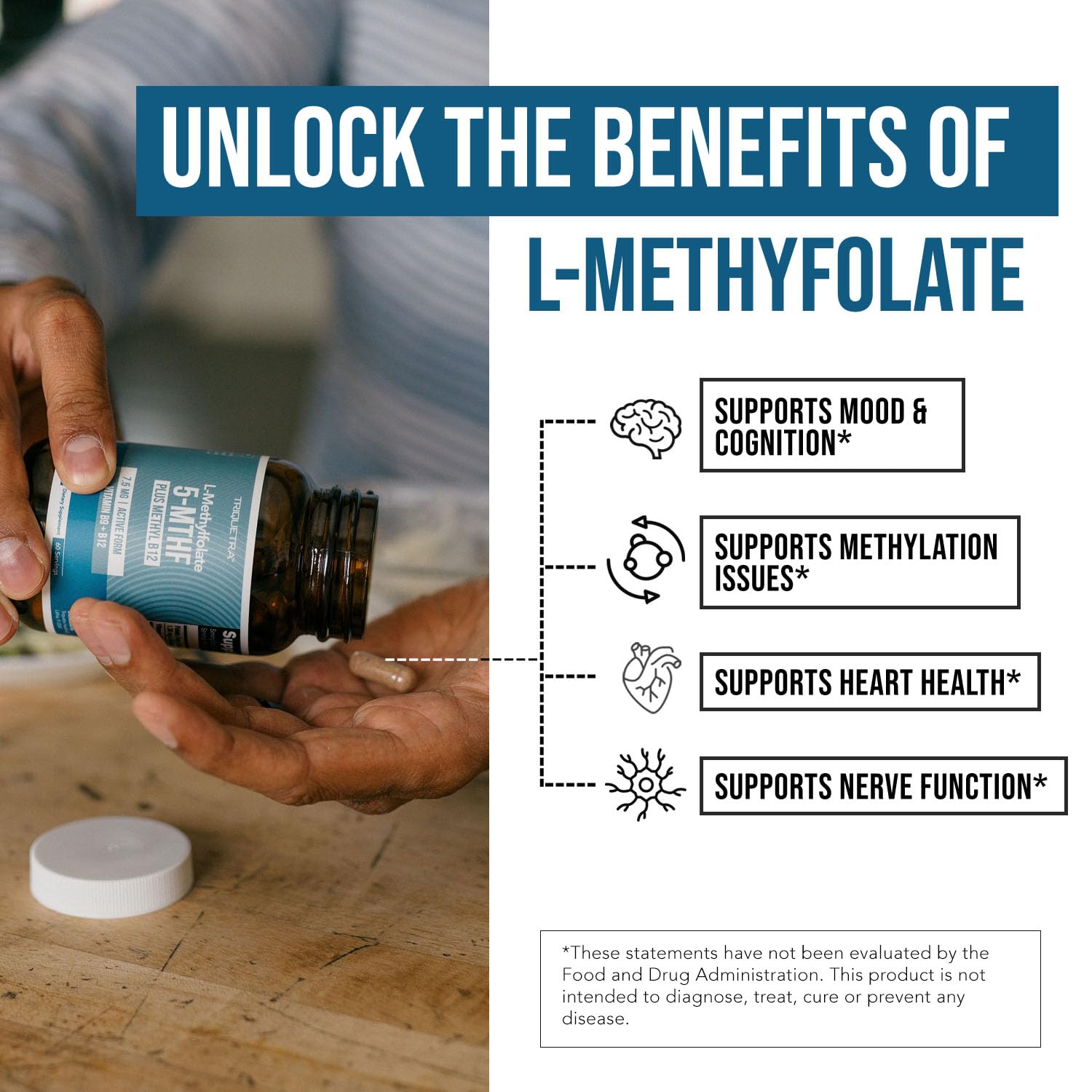 L Methylfolate 7.5mg plus Methyl B12 - Active 5-MTHF Form, MTHFR Supplement - Bloodstream Ready Methylated Folate + B12 Cofactor - Supports Mood, Homocysteine Methylation, Cognition (60 Capsules)