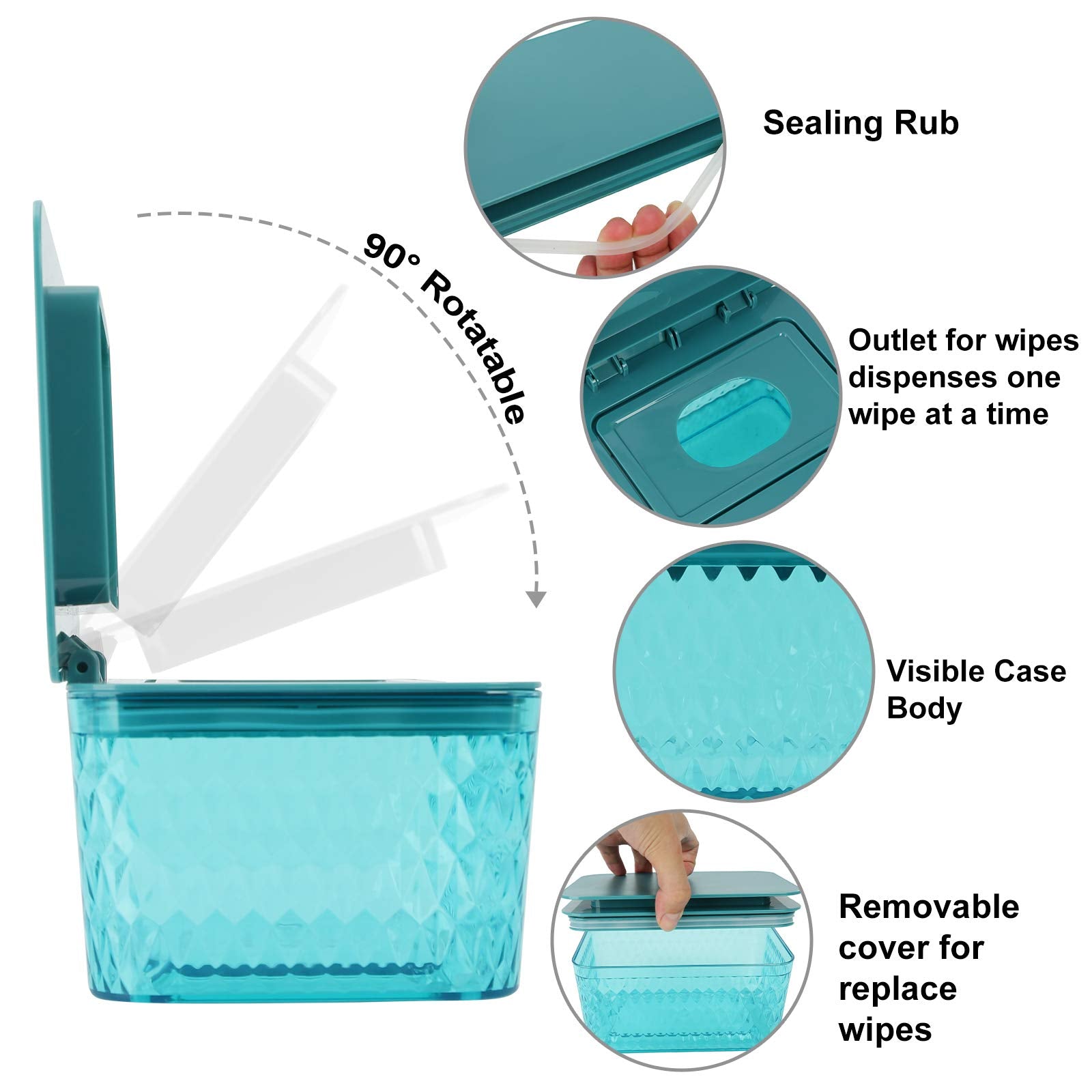 Hswt Wipes Dispenser Seal-Designed Wipe Dispenser Holder Wipes Case Box for Bathroom Keep Wipes Fresh, Dust-Proof & Non-Slip