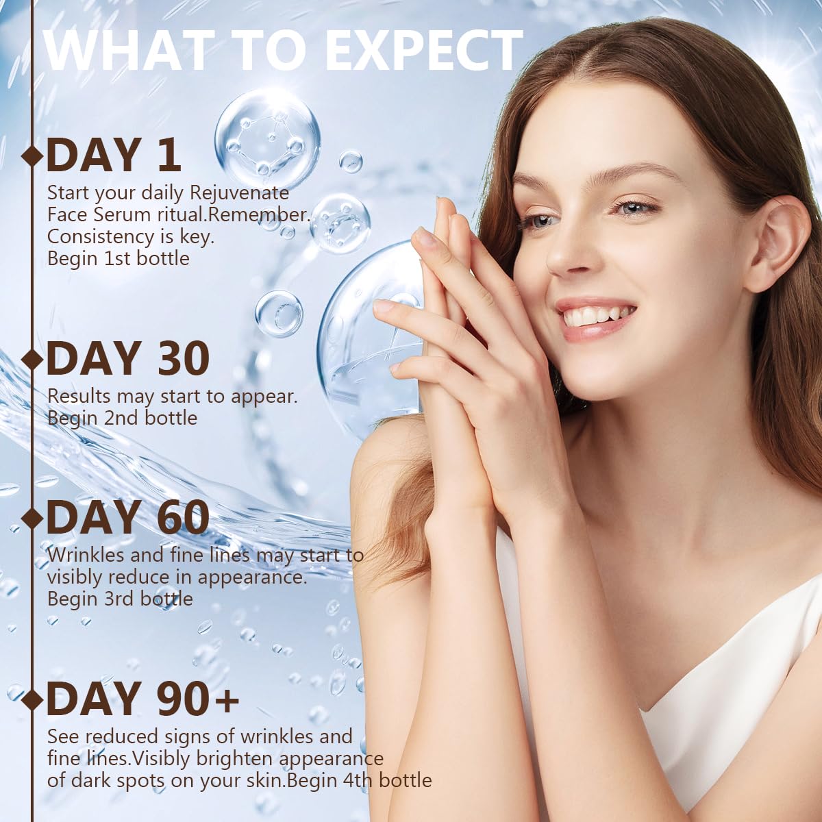 Clinical Formulations Rejuvenate Face Serum,Face Serum,Skin Care,Face Serum,Deeply Hydration,Skin Care Serum for All Skin Types