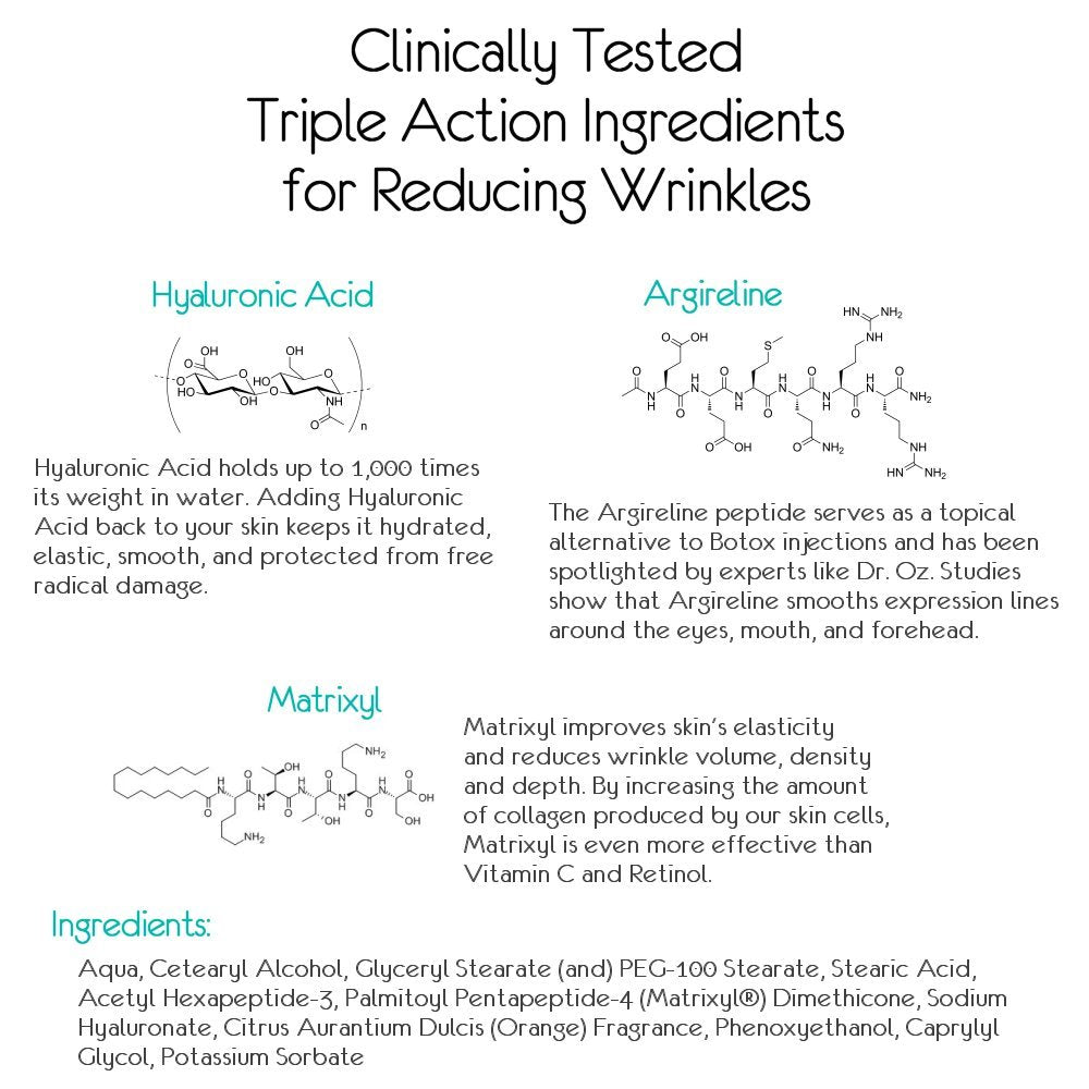 Moisturizing ANTI WRINKLE CREAM For Your Face & Neck - HYALURONIC ACID + ARGIRELINE + MATRIXYL - This Peptide Cream has the Best *** Clinically Proven *** Ingredients To Reduce Fine Lines & Deep Wrinkles. All-In-One Night & Day Cream Moisturizer & An
