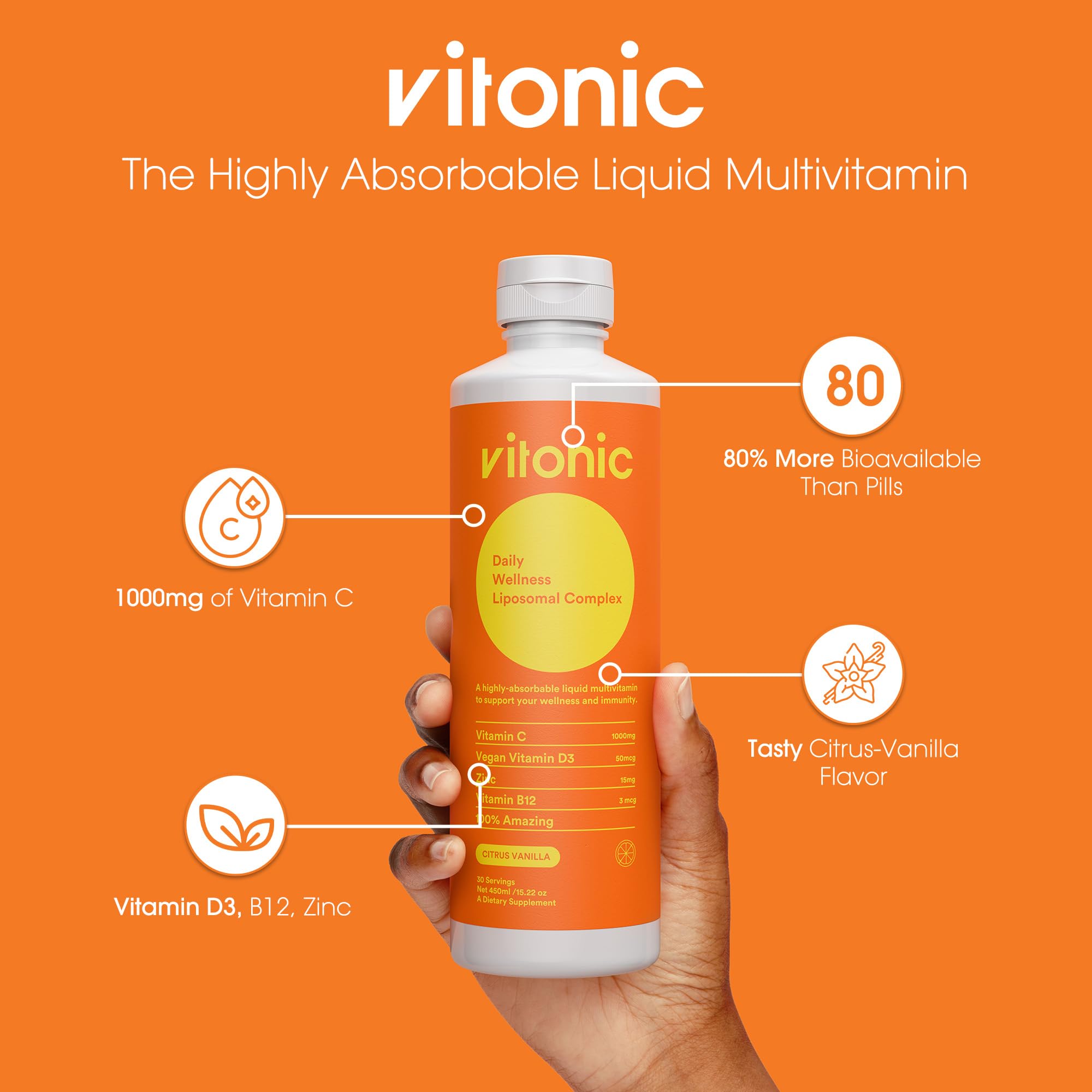 VITONIC Liposomal Liquid Multivitamin – Vitamin C 1000mg, D3, B12 & Zinc Supplements – High Absorption, Daily Immune Support, 30 Servings, Non-GMO (15.22 fl oz)