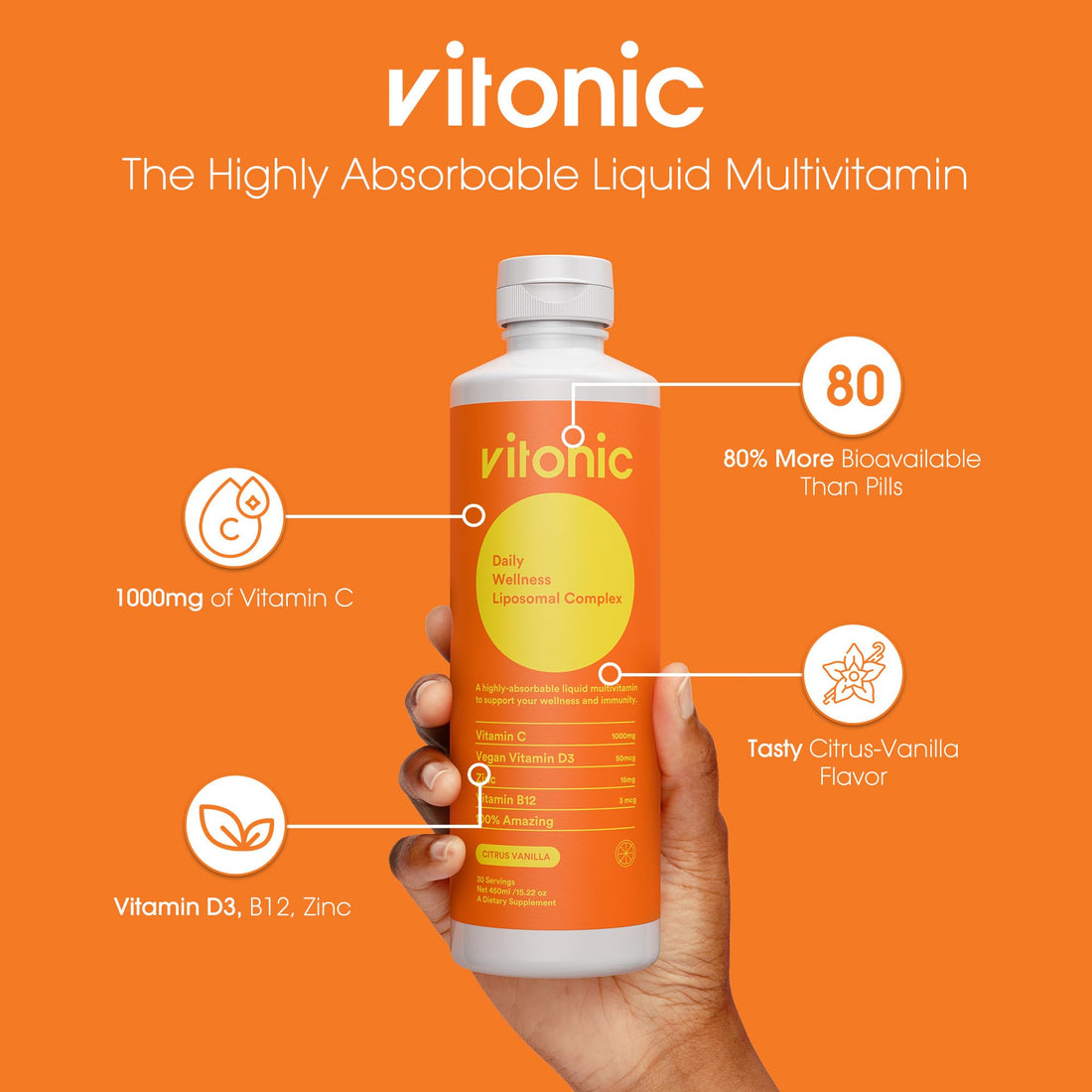 VITONIC Liposomal Liquid Multivitamin – Vitamin C 1000mg, D3, B12 & Zinc Supplements – High Absorption, Daily Immune Support, 30 Servings, Non-GMO (15.22 fl oz)