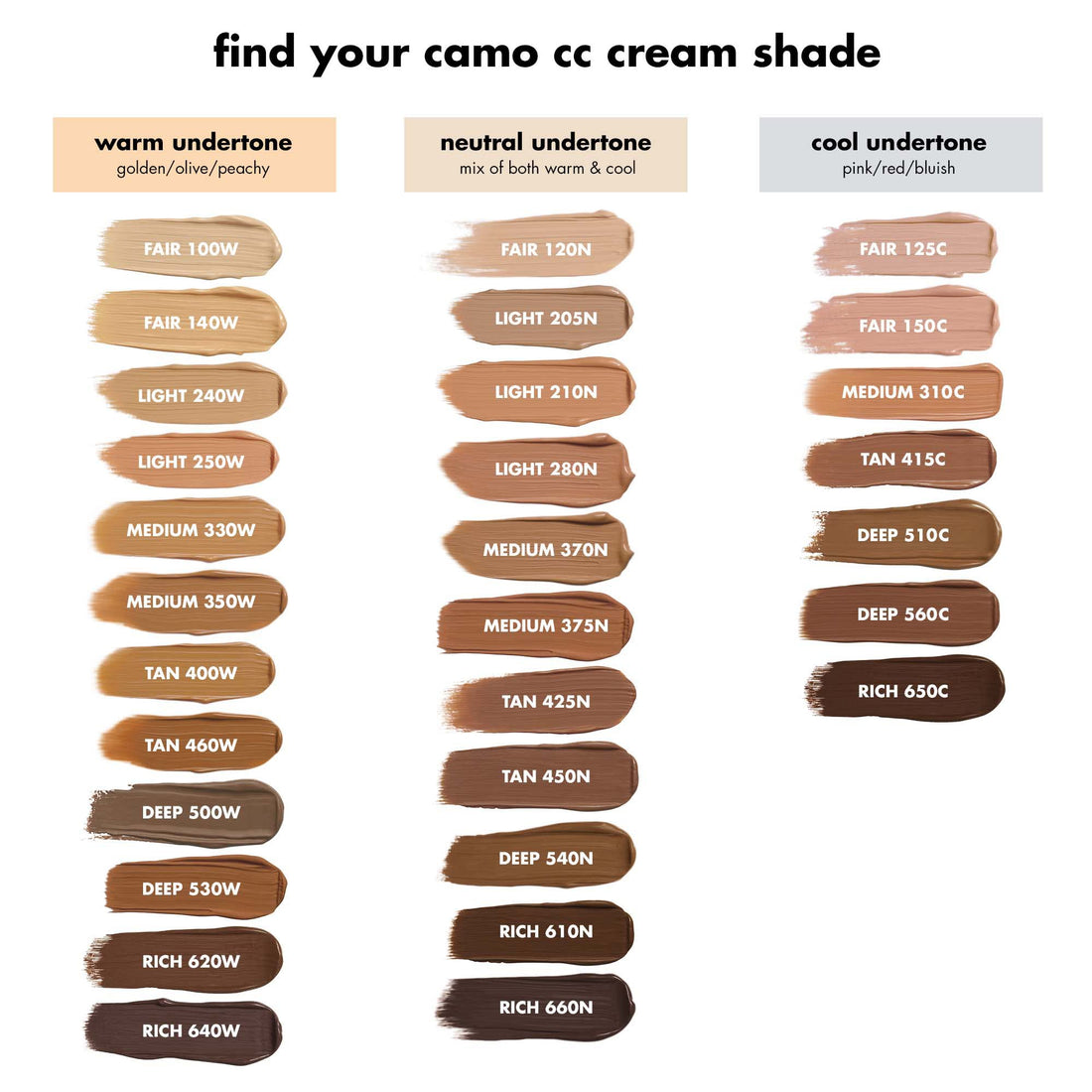 e.l.f. Camo CC Cream | Color Correcting Full Coverage Foundation with SPF 30 | Deep 540 N | 1.05 Oz (30g)