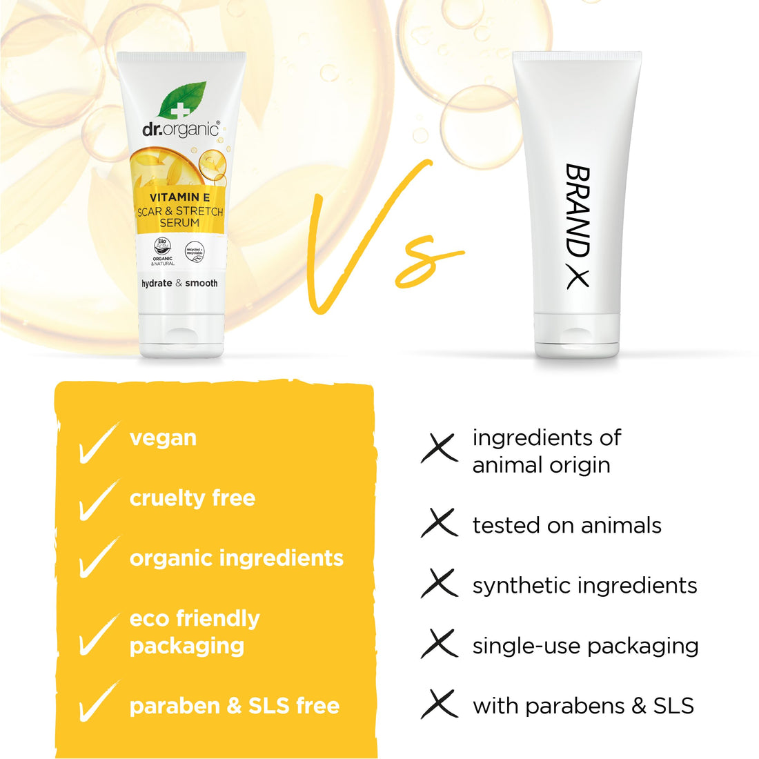 Dr Organic Vitamin E Scar & Stretch Mark Serum 50ml