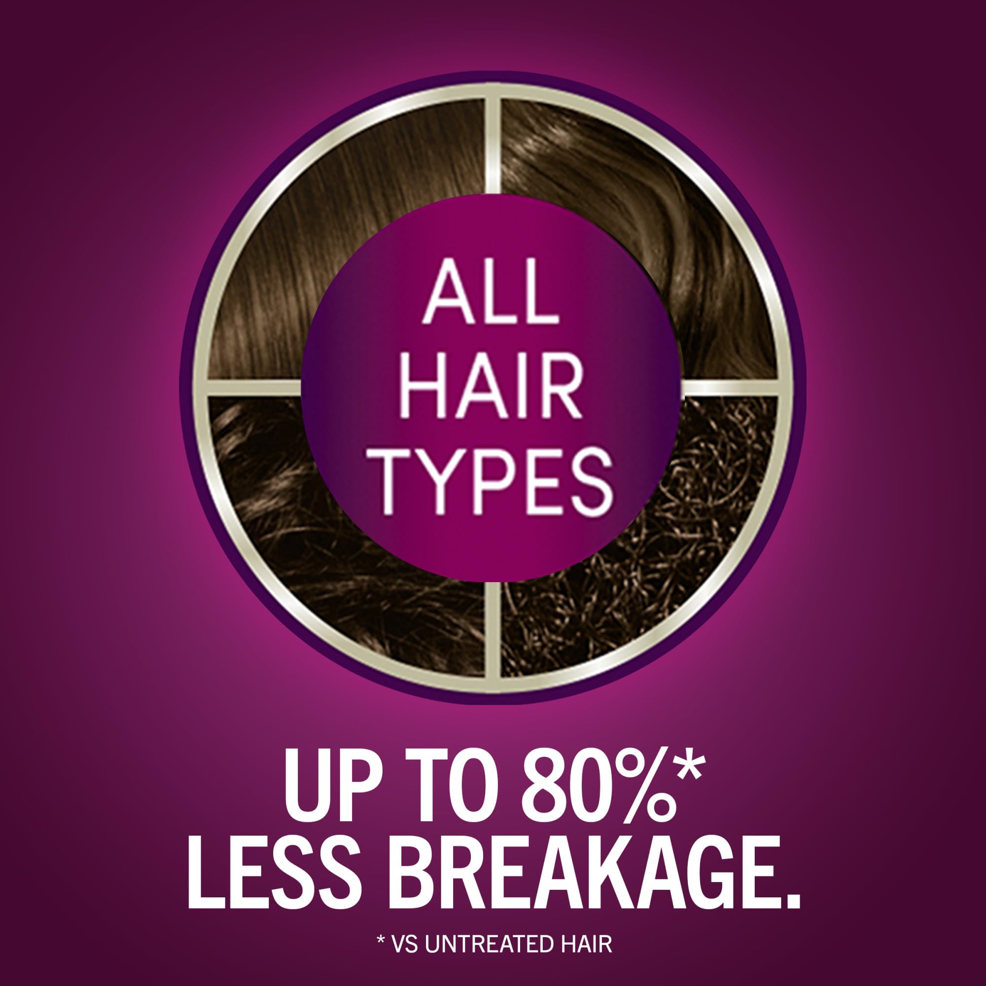 Schwarzkopf Keratin Color Permanent Hair Color, 5.0 Medium Brown, 1 Application - Salon Inspired Permanent Hair Dye, for up to 80% Less Breakage vs Untreated Hair and up to 100% Gray Coverage