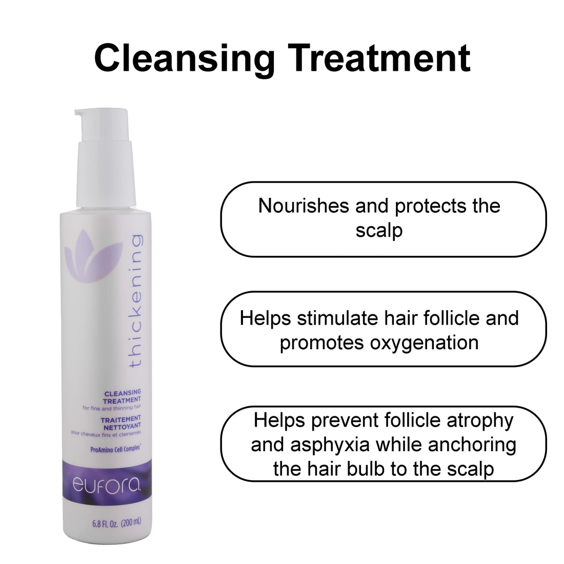 Eufora Thickening Cleansing Treatment - 6.8 oz