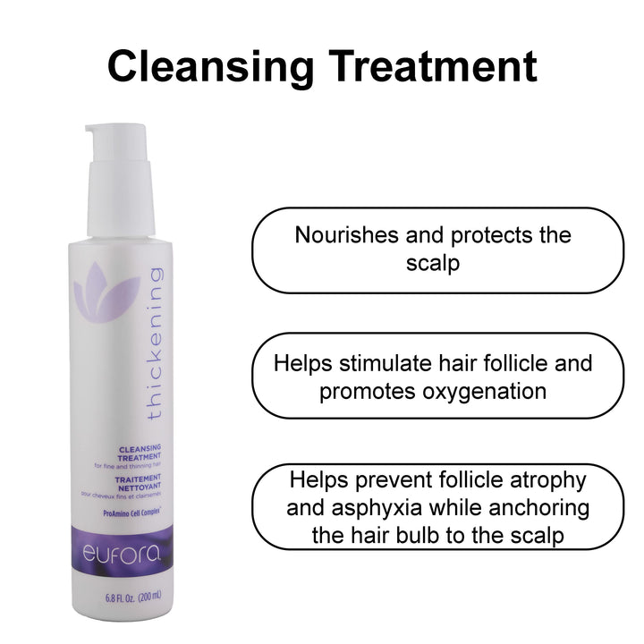 Eufora Thickening Cleansing Treatment - 6.8 oz
